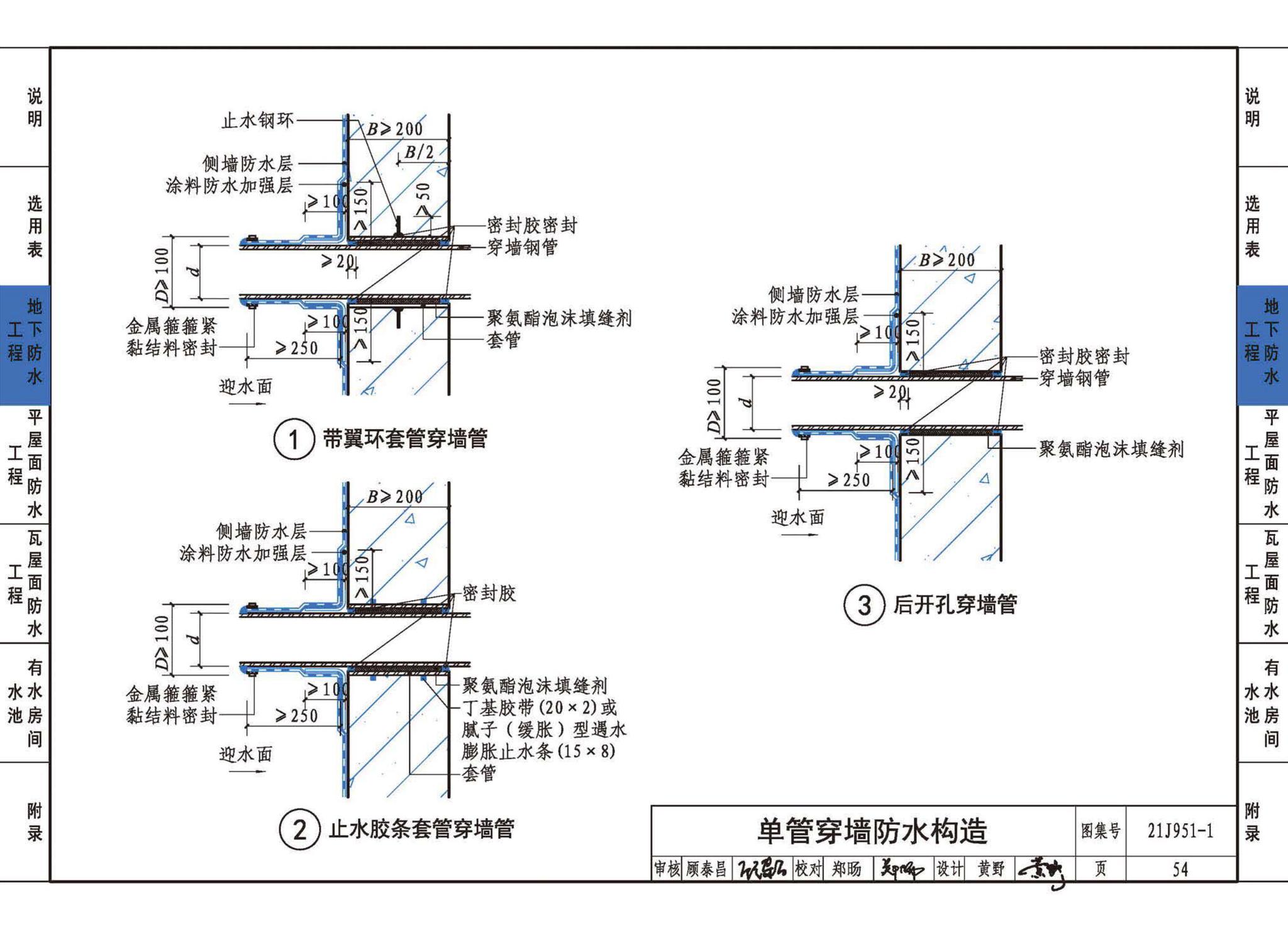 21J951-1--聚乙烯丙纶卷材复合防水构造