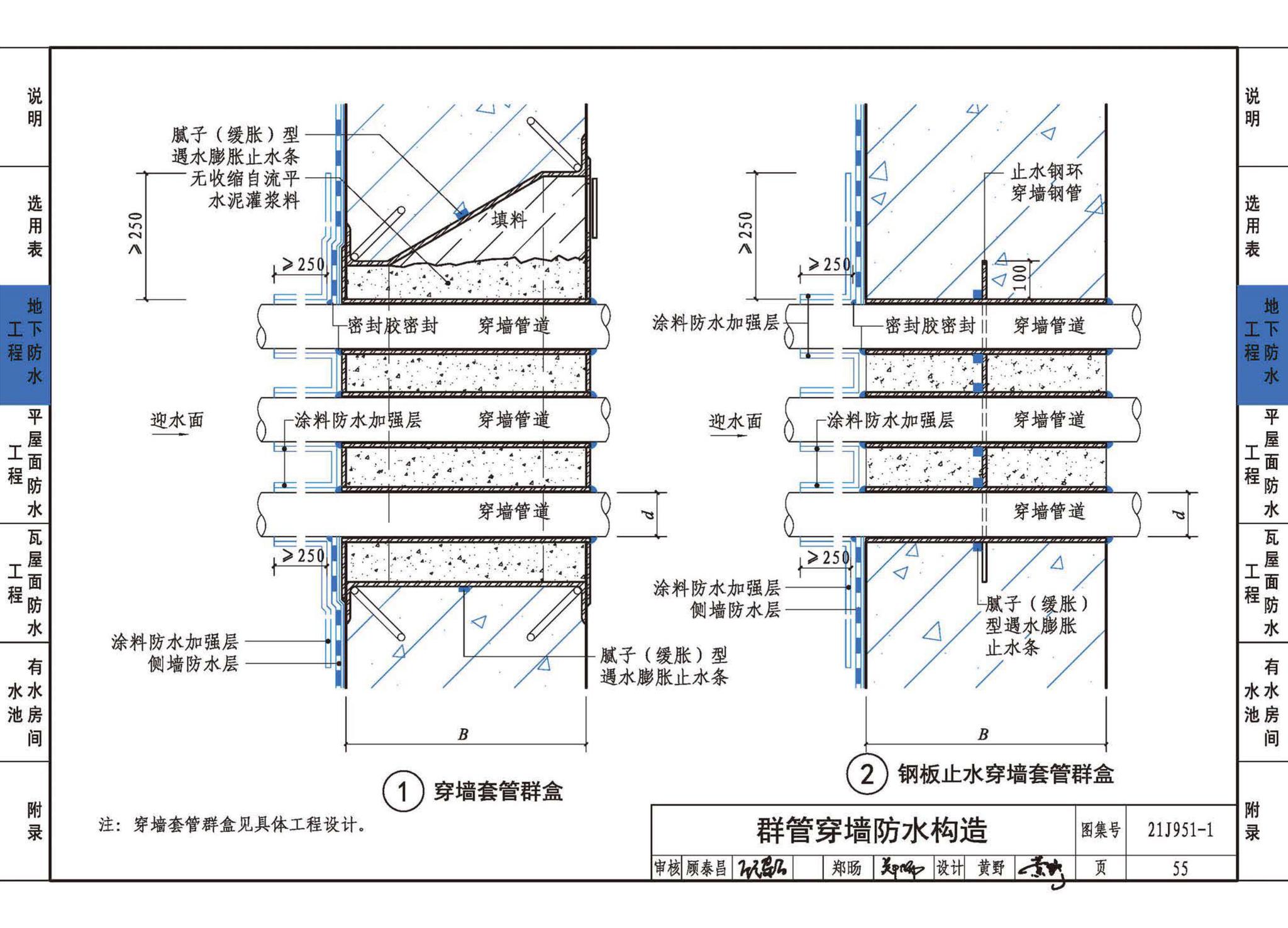 21J951-1--聚乙烯丙纶卷材复合防水构造