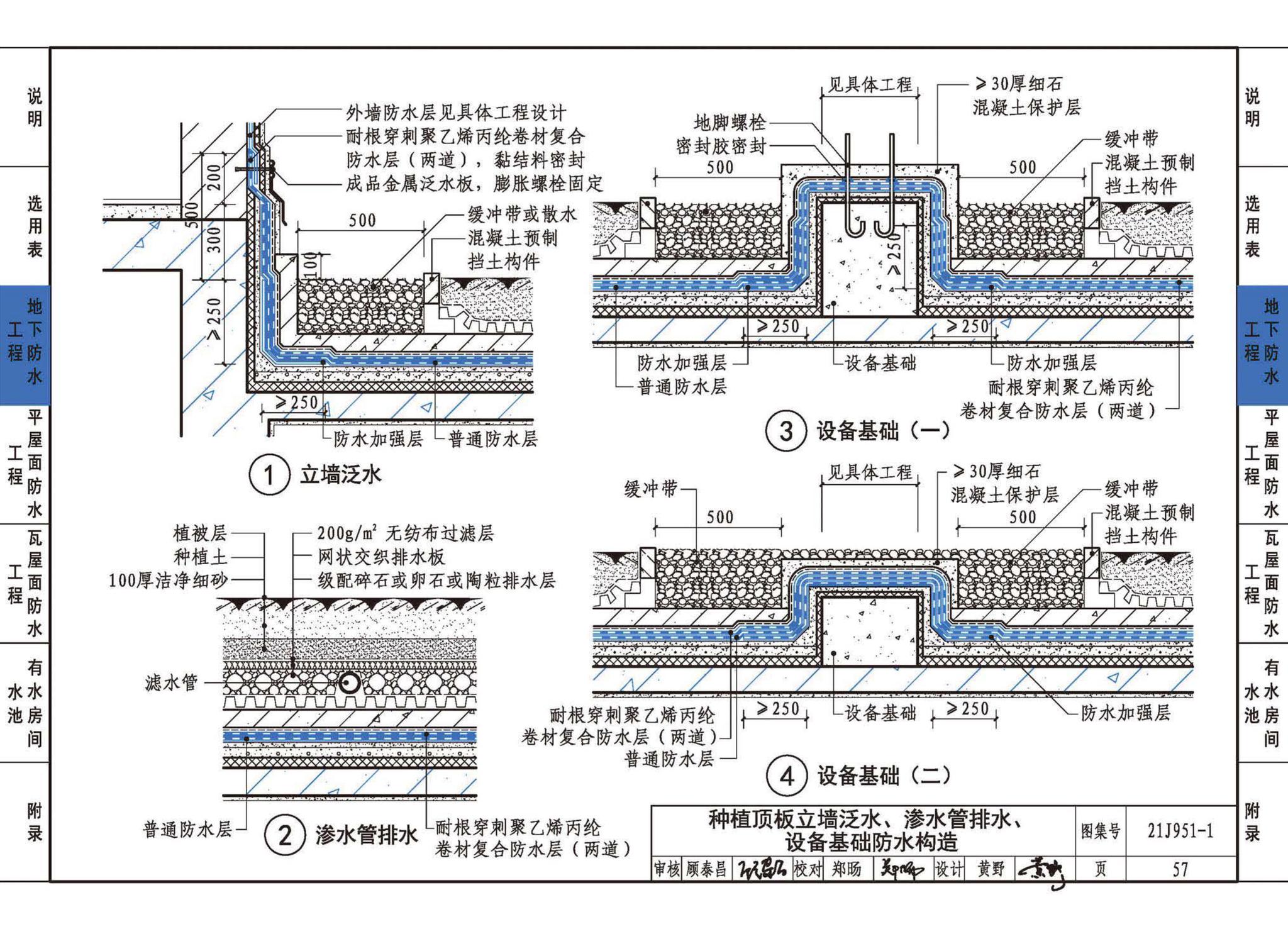 21J951-1--聚乙烯丙纶卷材复合防水构造