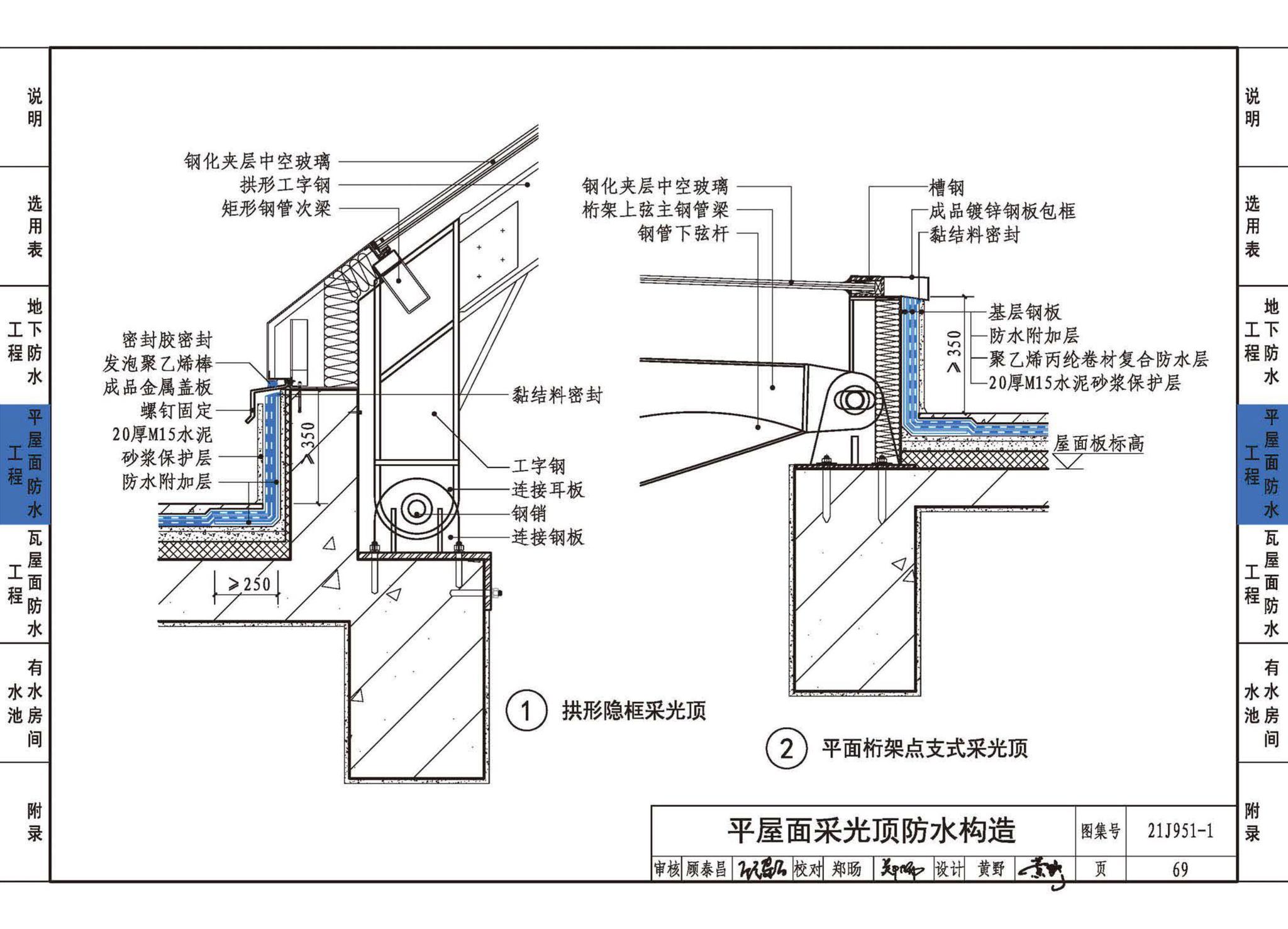 21J951-1--聚乙烯丙纶卷材复合防水构造