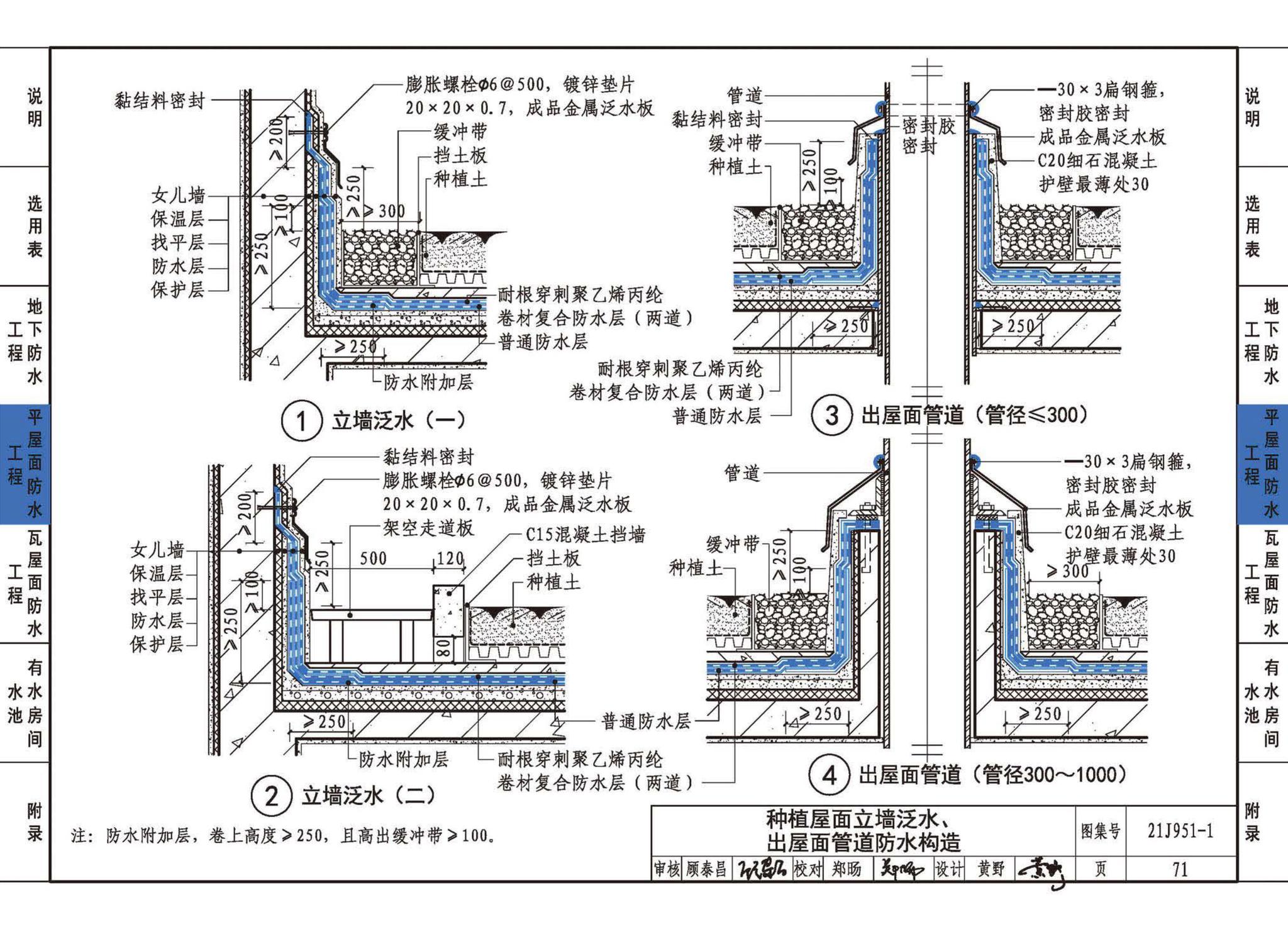 21J951-1--聚乙烯丙纶卷材复合防水构造