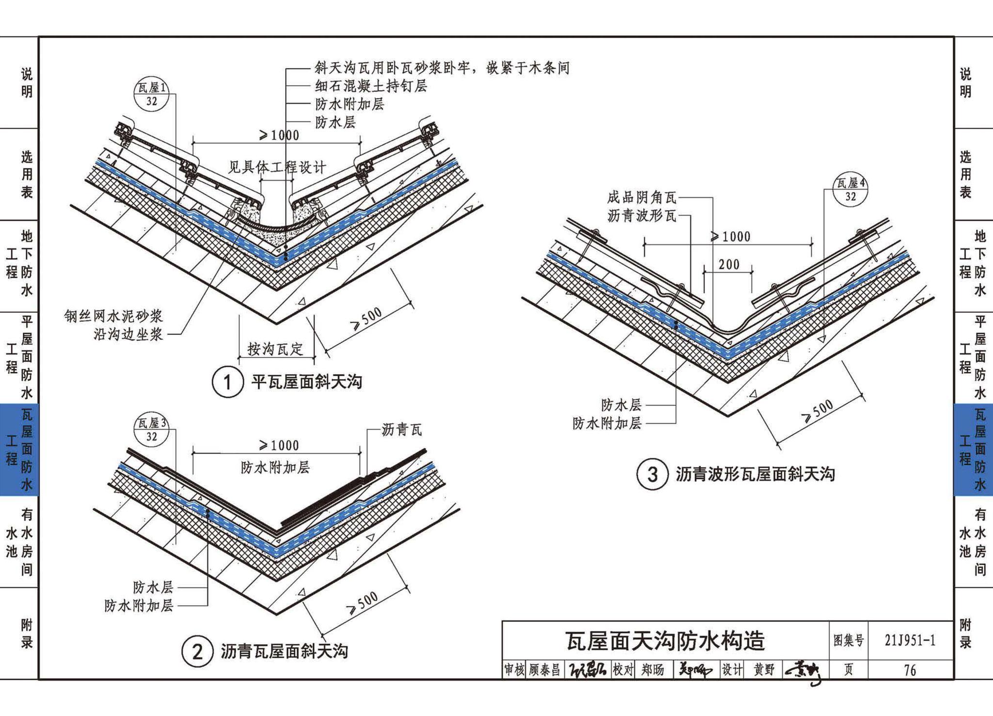 21J951-1--聚乙烯丙纶卷材复合防水构造