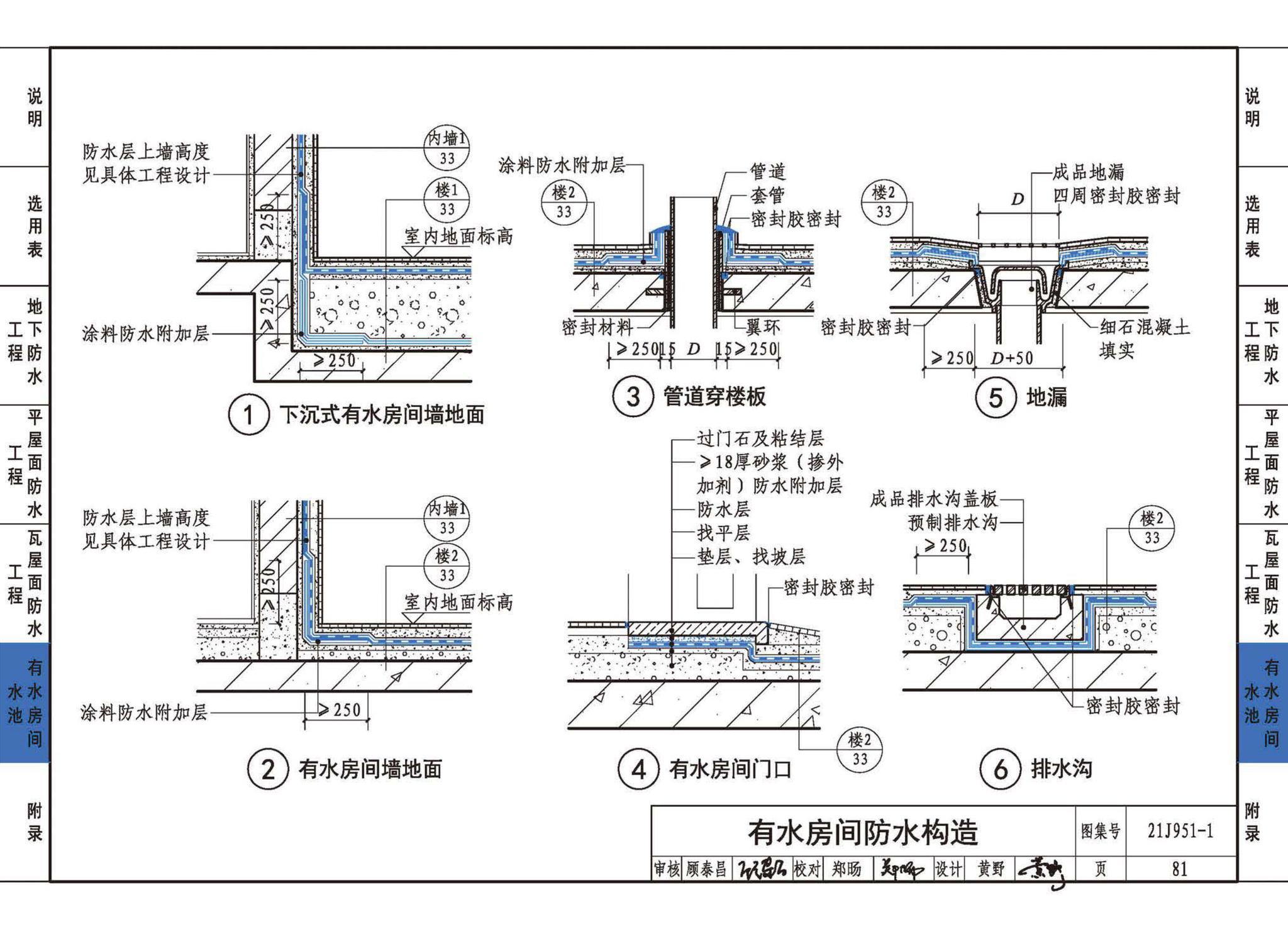 21J951-1--聚乙烯丙纶卷材复合防水构造