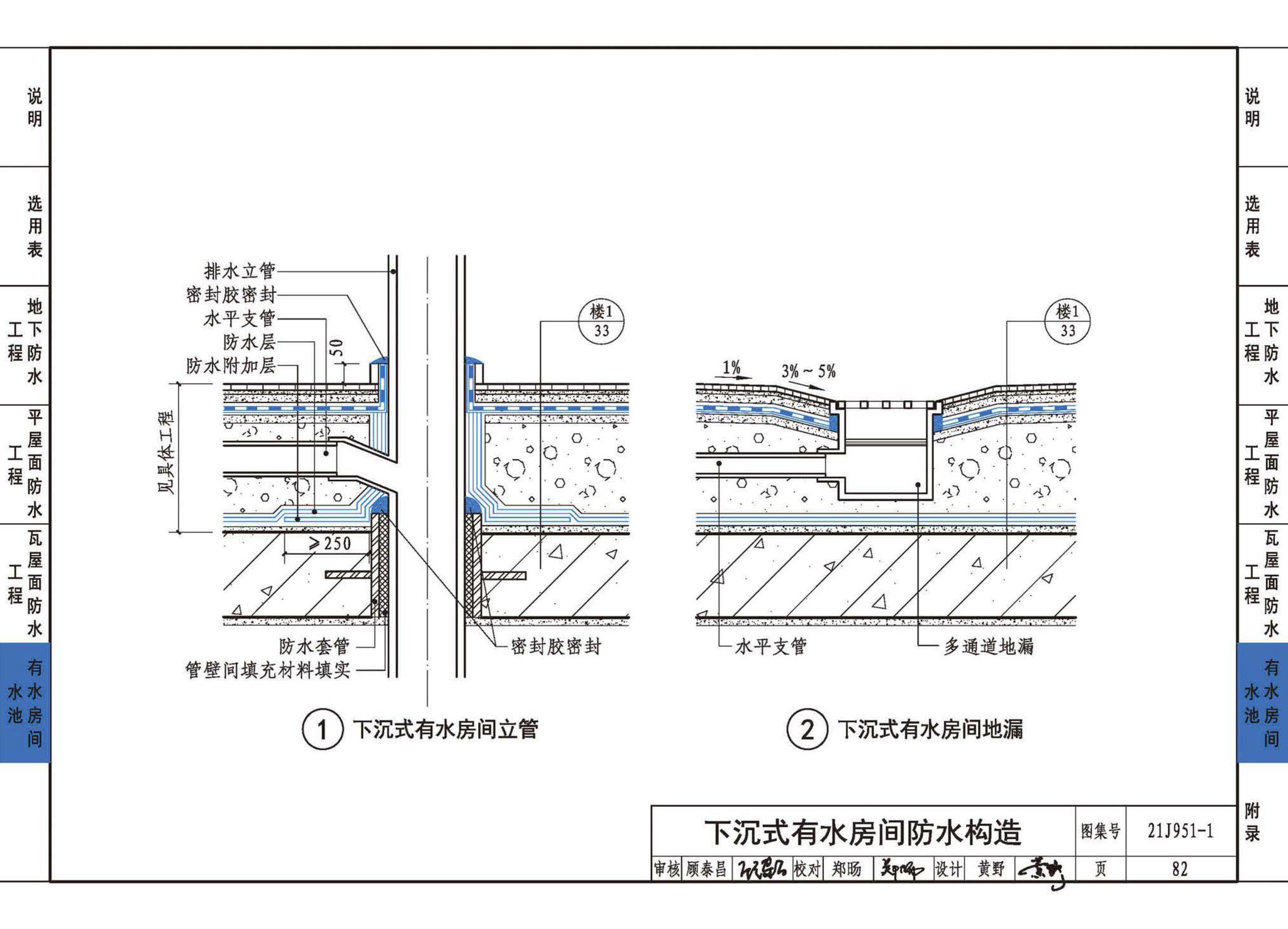 21J951-1--聚乙烯丙纶卷材复合防水构造