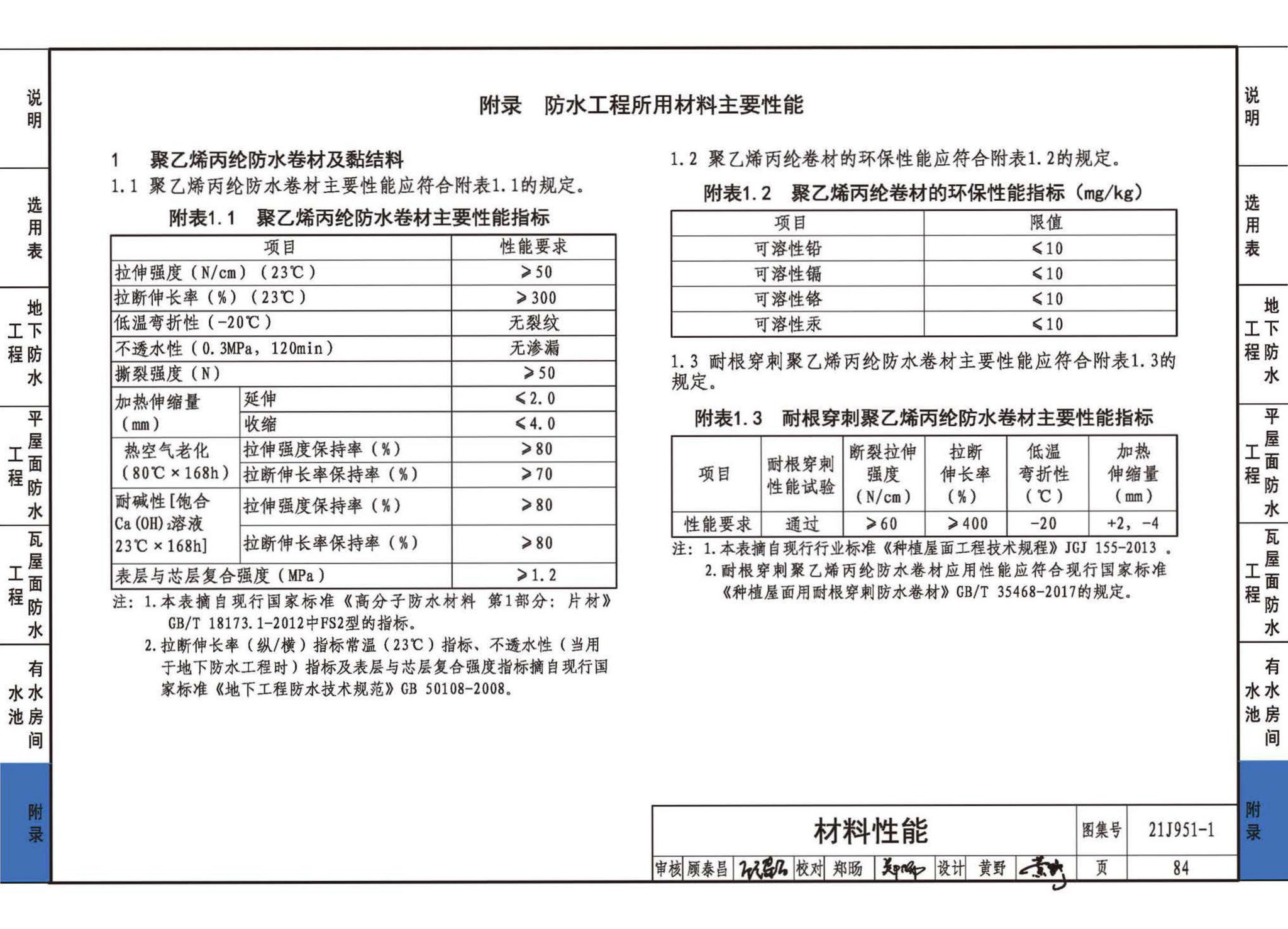 21J951-1--聚乙烯丙纶卷材复合防水构造