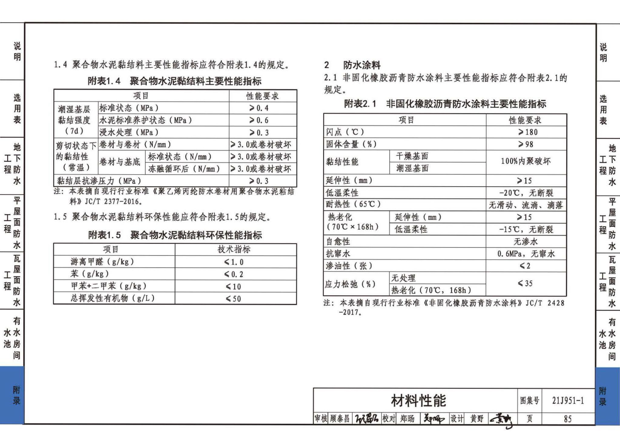 21J951-1--聚乙烯丙纶卷材复合防水构造