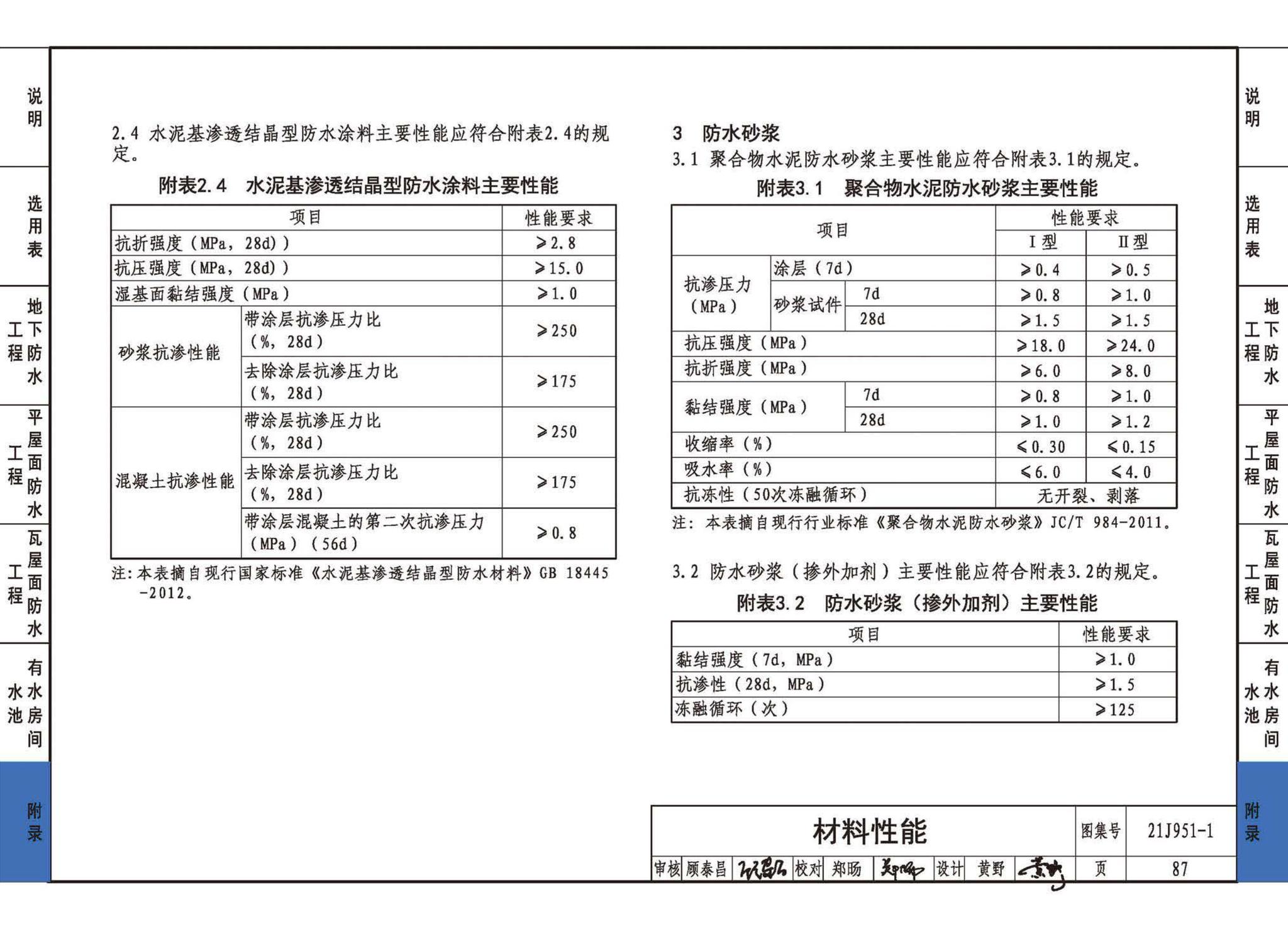 21J951-1--聚乙烯丙纶卷材复合防水构造