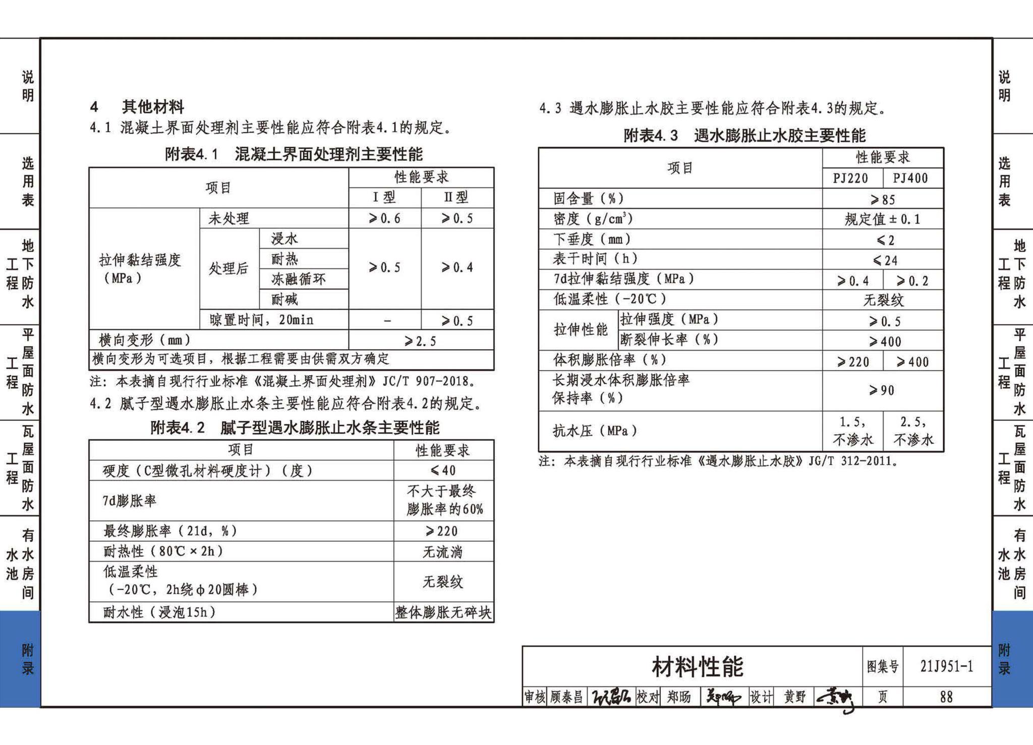 21J951-1--聚乙烯丙纶卷材复合防水构造