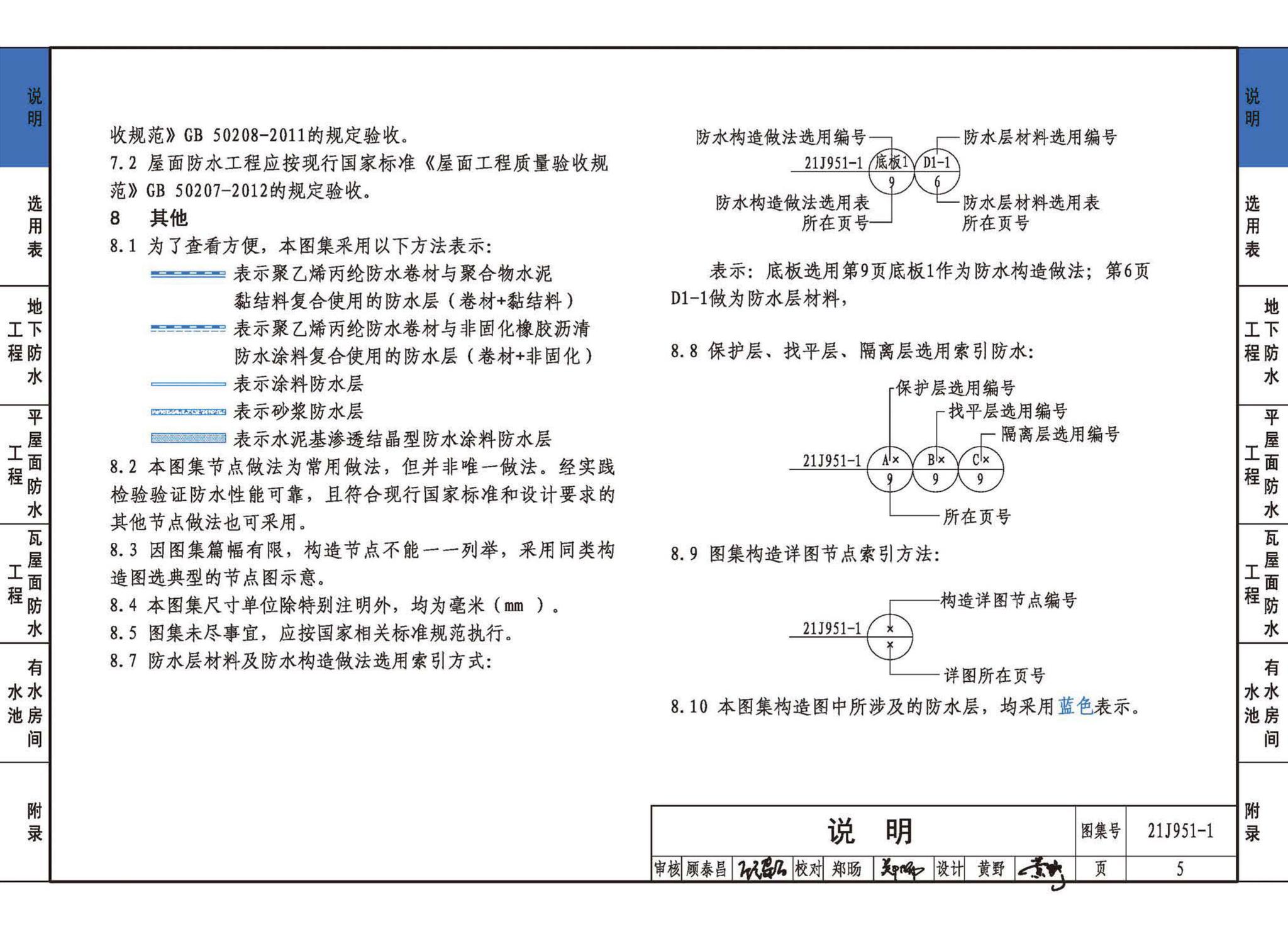 21J951-1--聚乙烯丙纶卷材复合防水构造