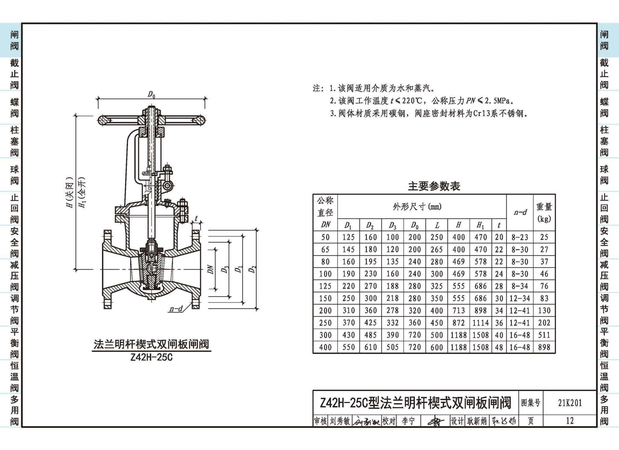 21K201--管道阀门选用与安装