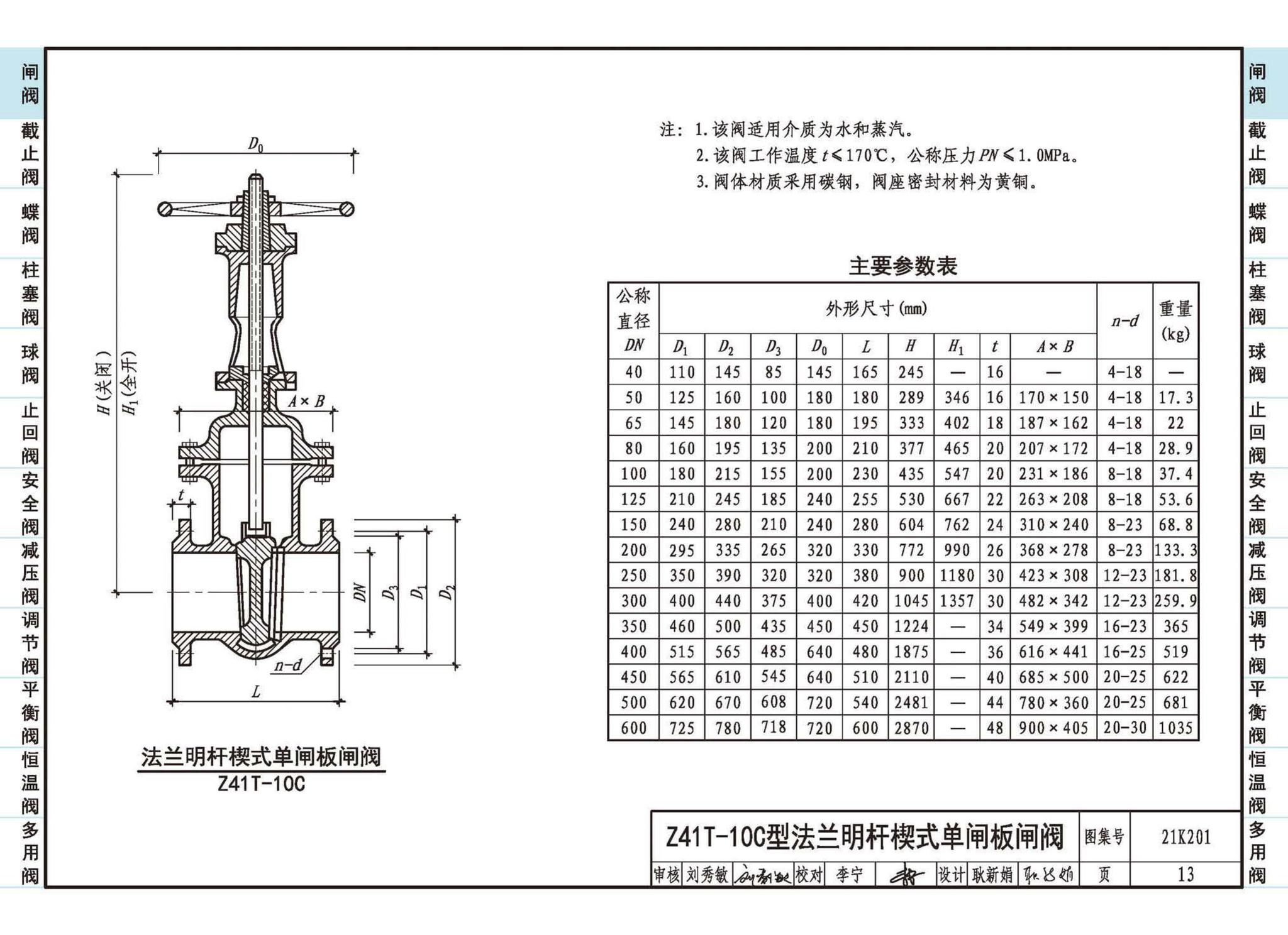 21K201--管道阀门选用与安装