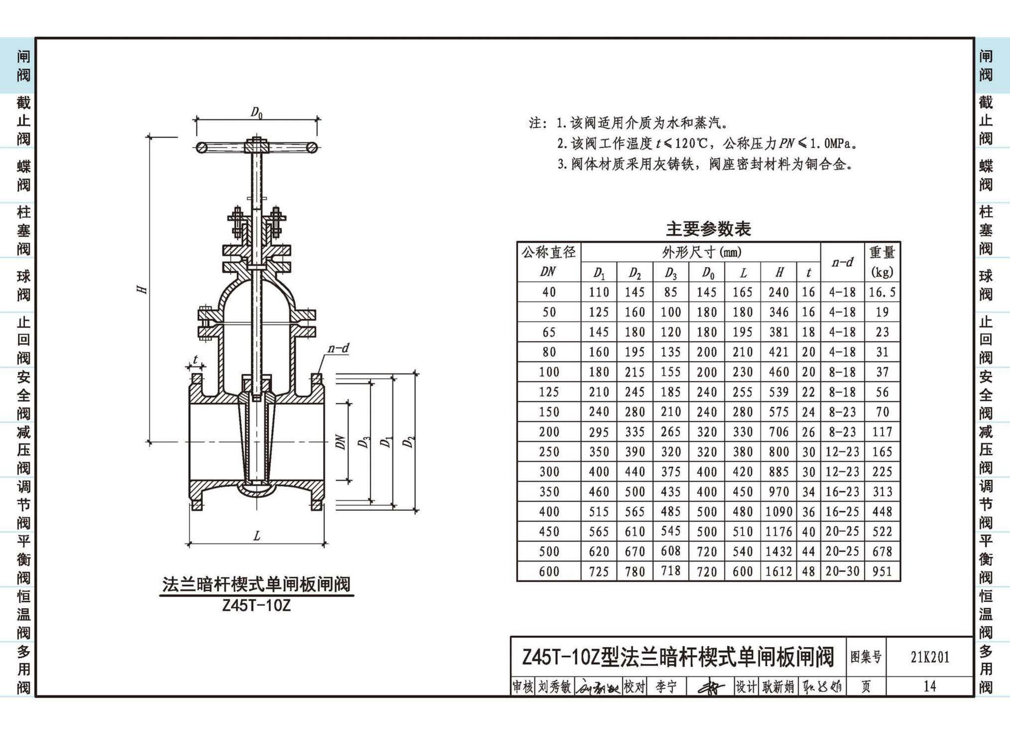 21K201--管道阀门选用与安装