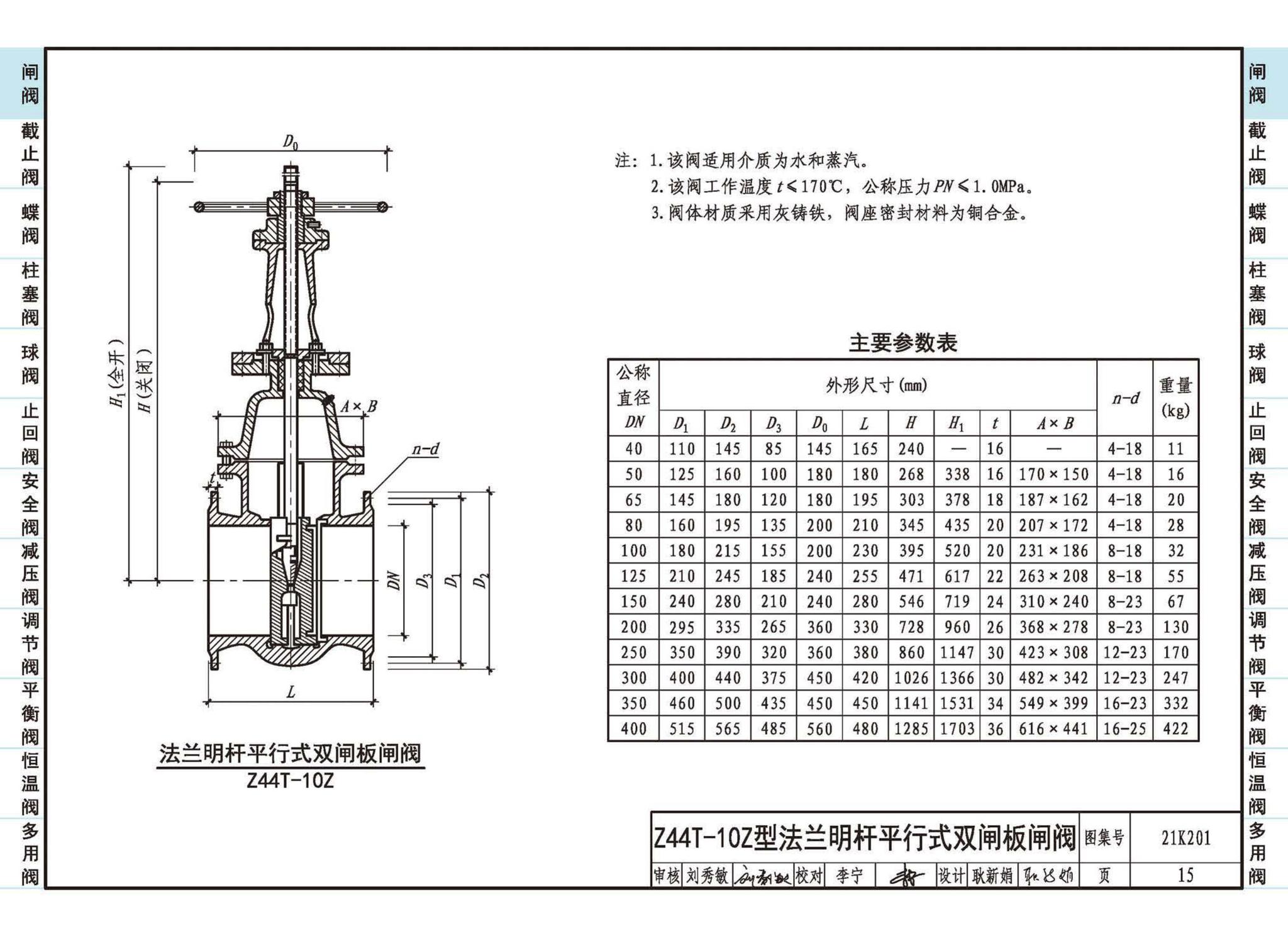 21K201--管道阀门选用与安装