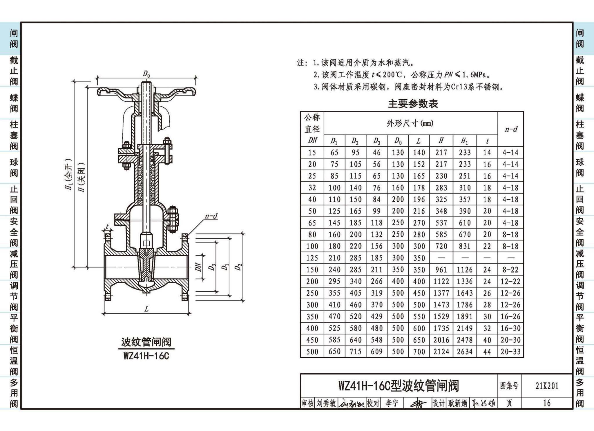 21K201--管道阀门选用与安装