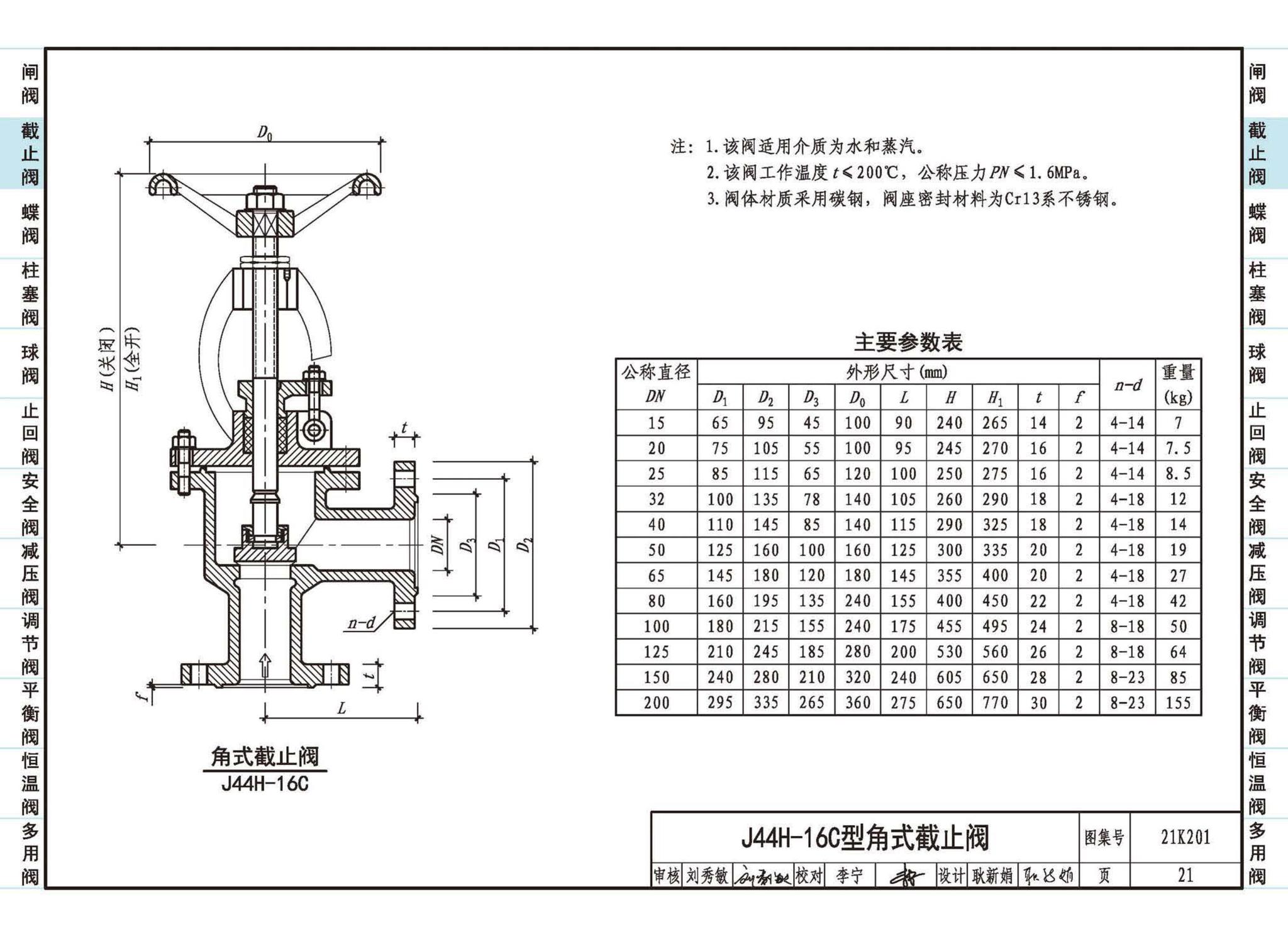 21K201--管道阀门选用与安装