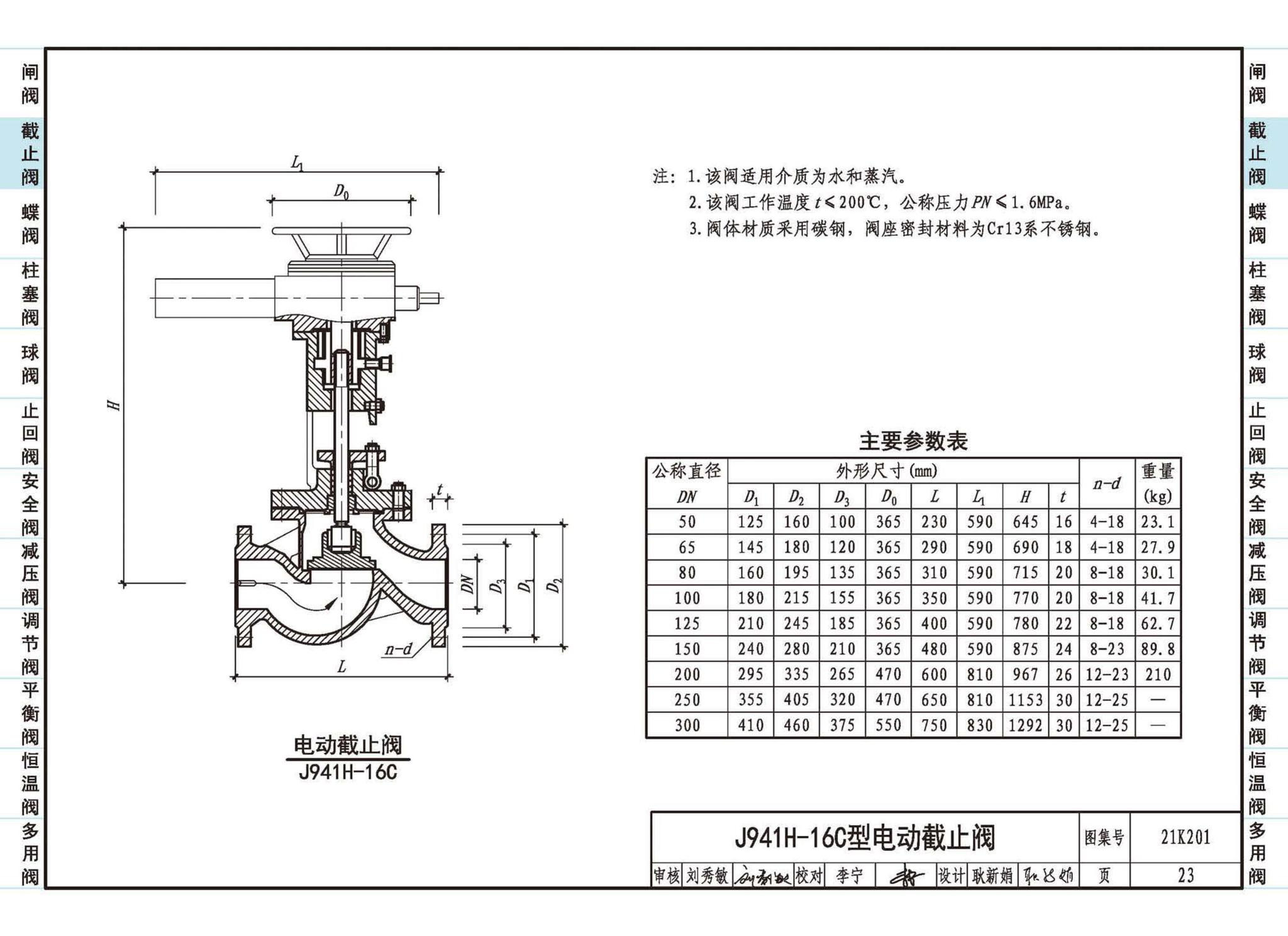 21K201--管道阀门选用与安装