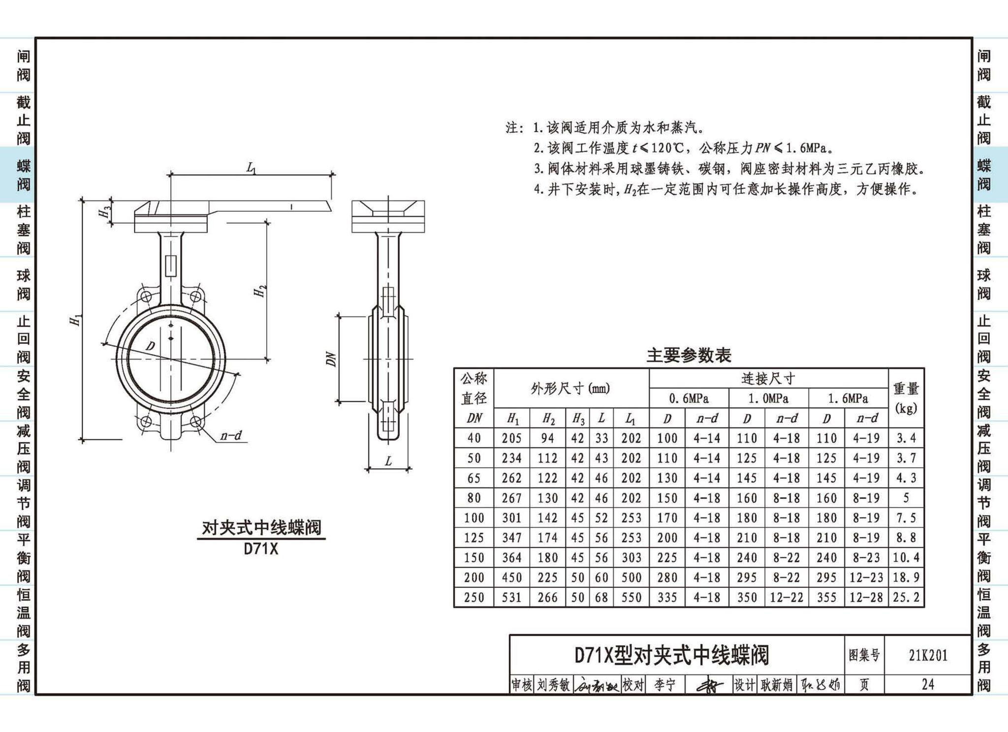 21K201--管道阀门选用与安装