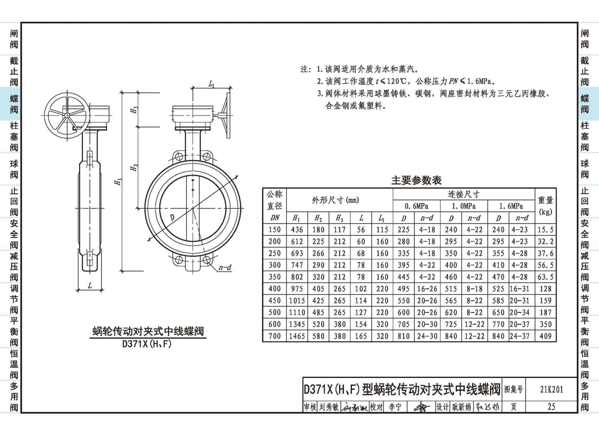 21K201--管道阀门选用与安装