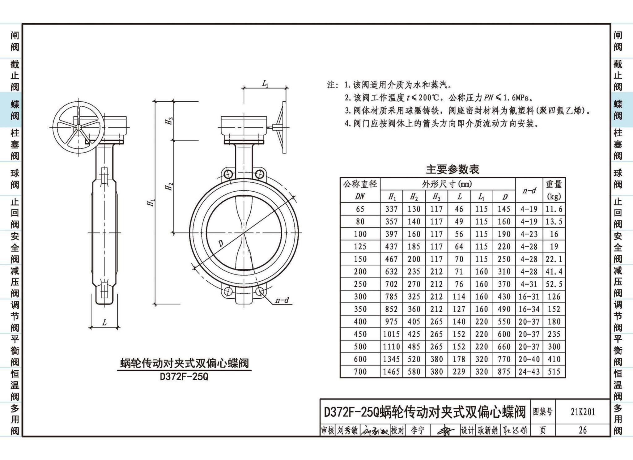 21K201--管道阀门选用与安装