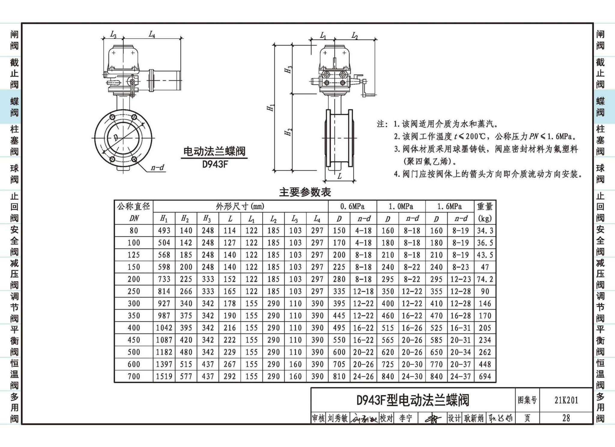 21K201--管道阀门选用与安装