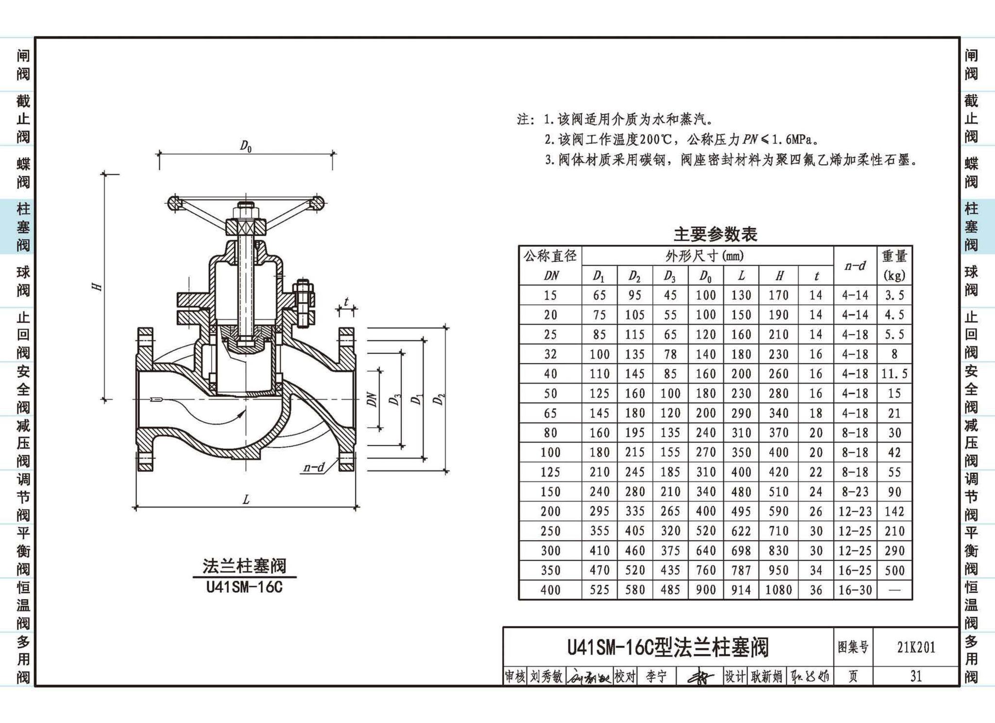 21K201--管道阀门选用与安装