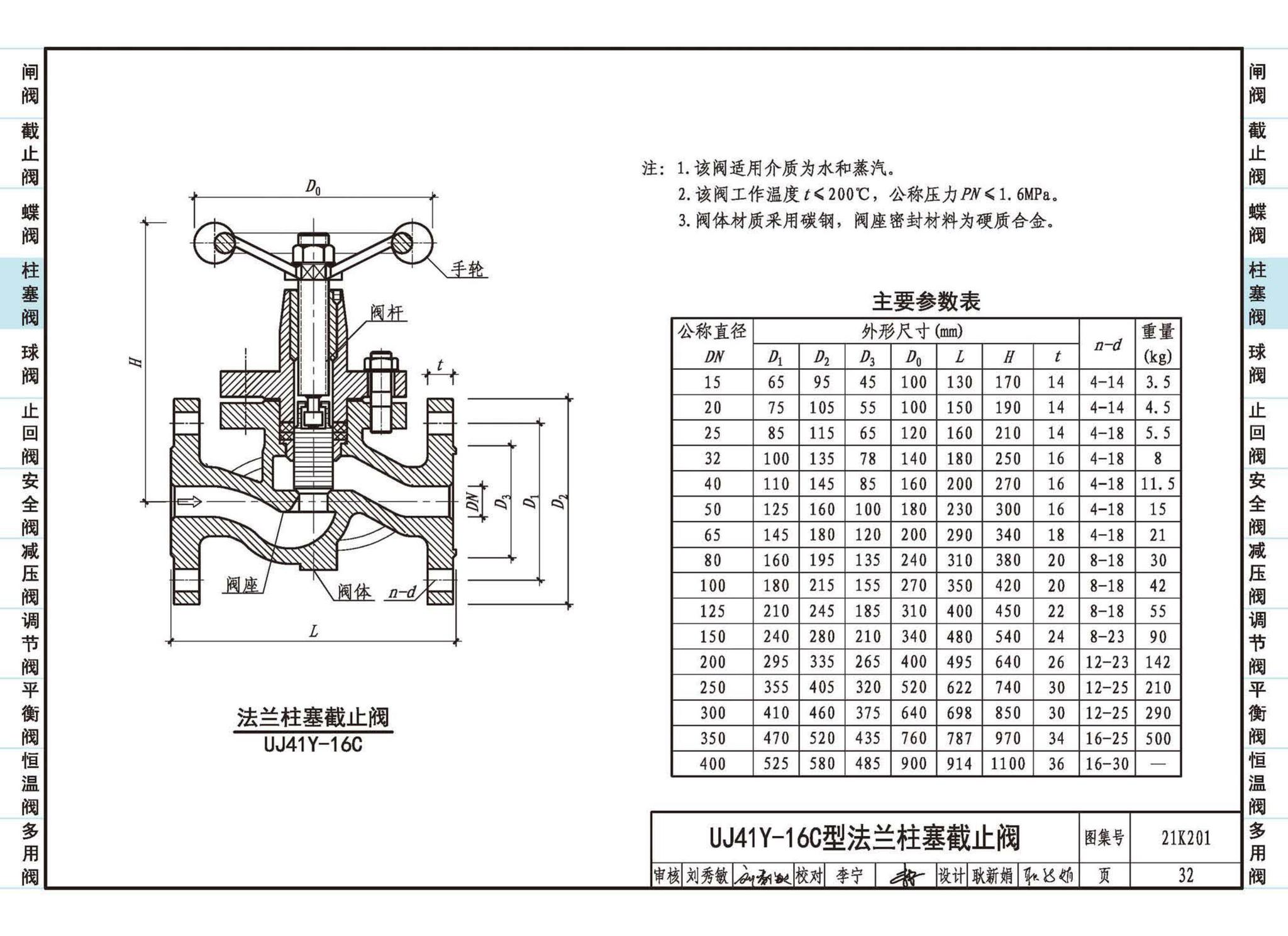 21K201--管道阀门选用与安装