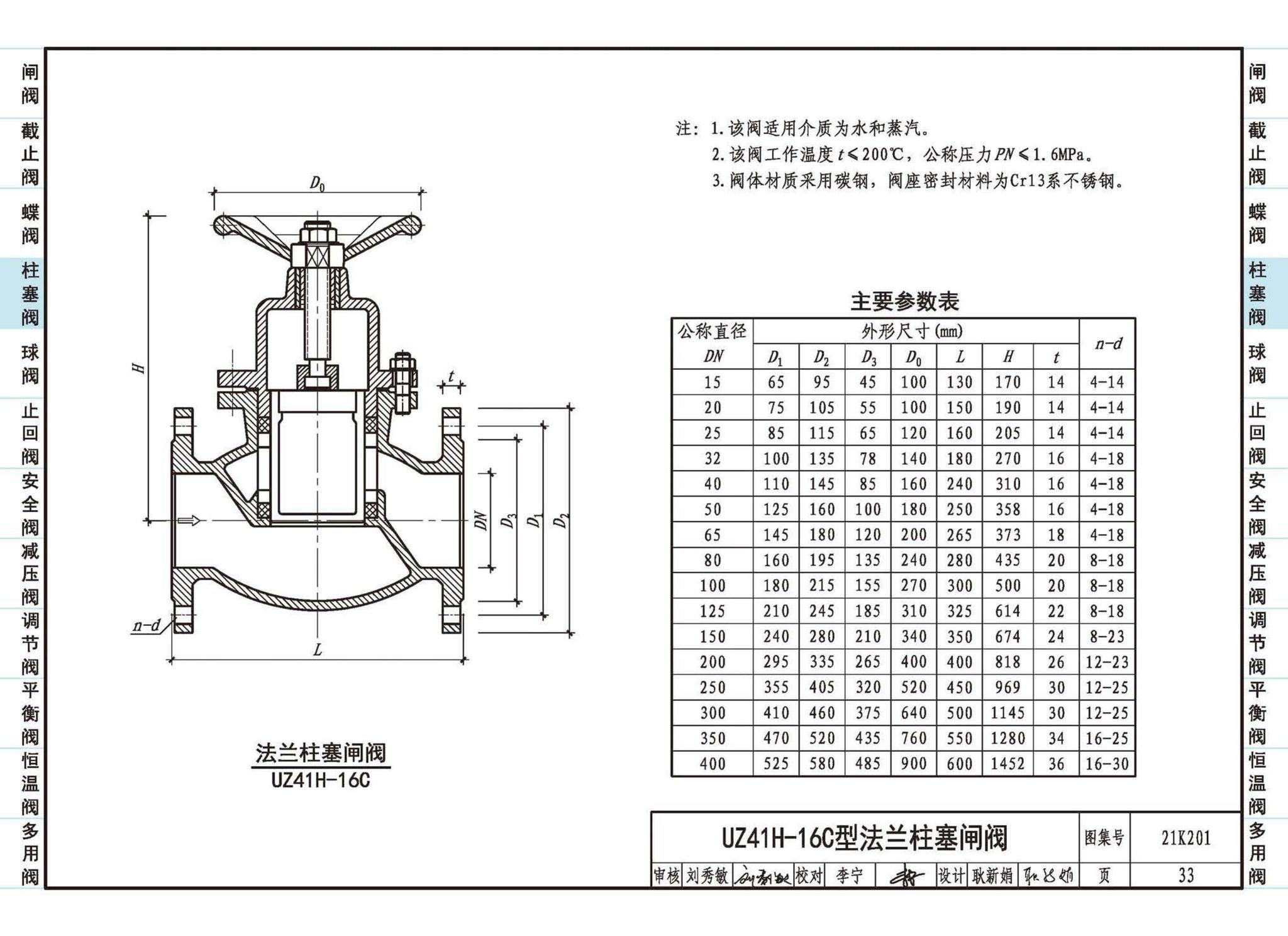 21K201--管道阀门选用与安装