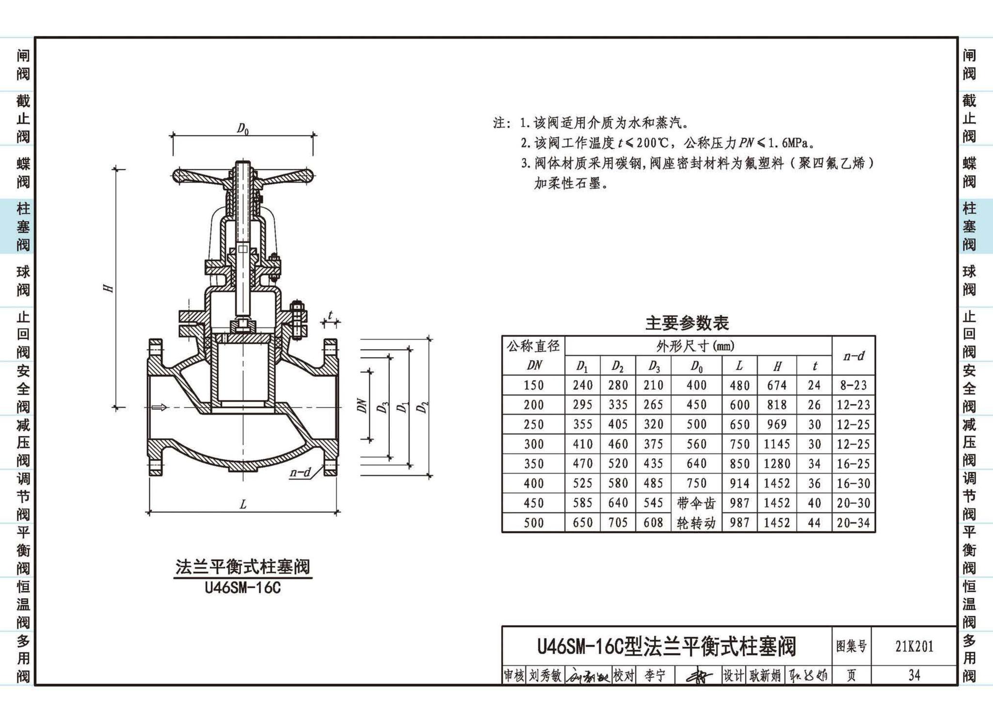 21K201--管道阀门选用与安装