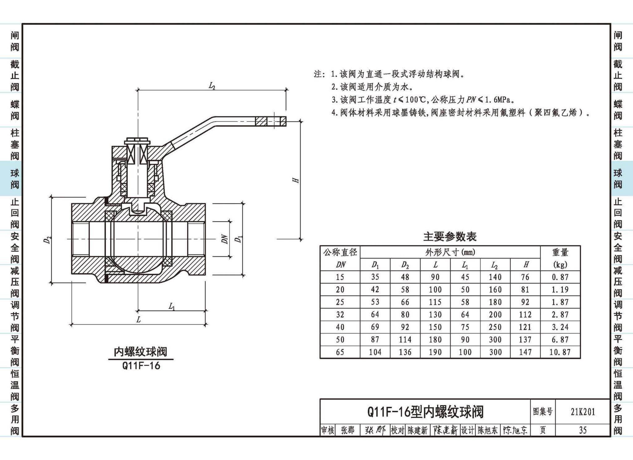 21K201--管道阀门选用与安装