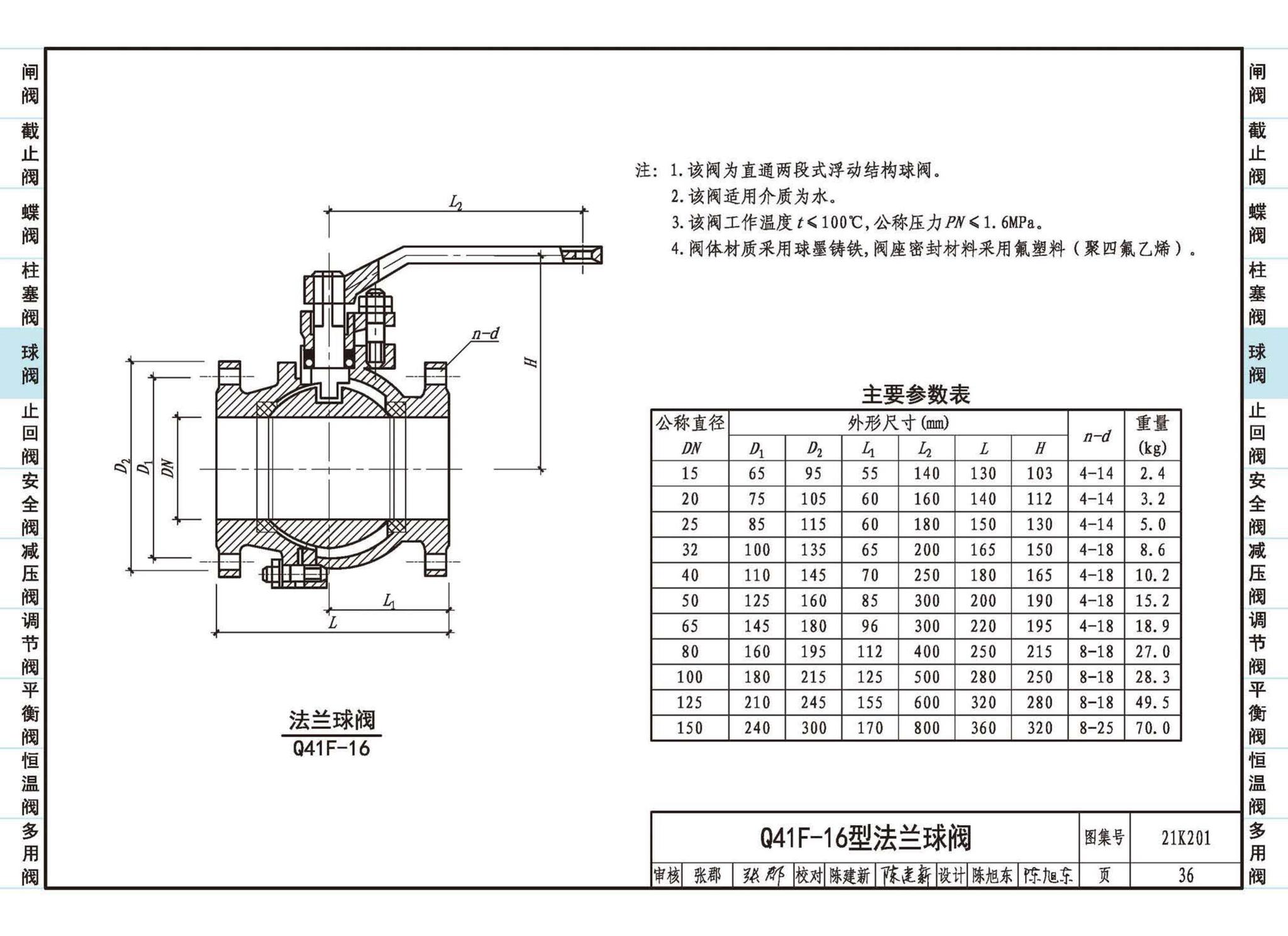 21K201--管道阀门选用与安装