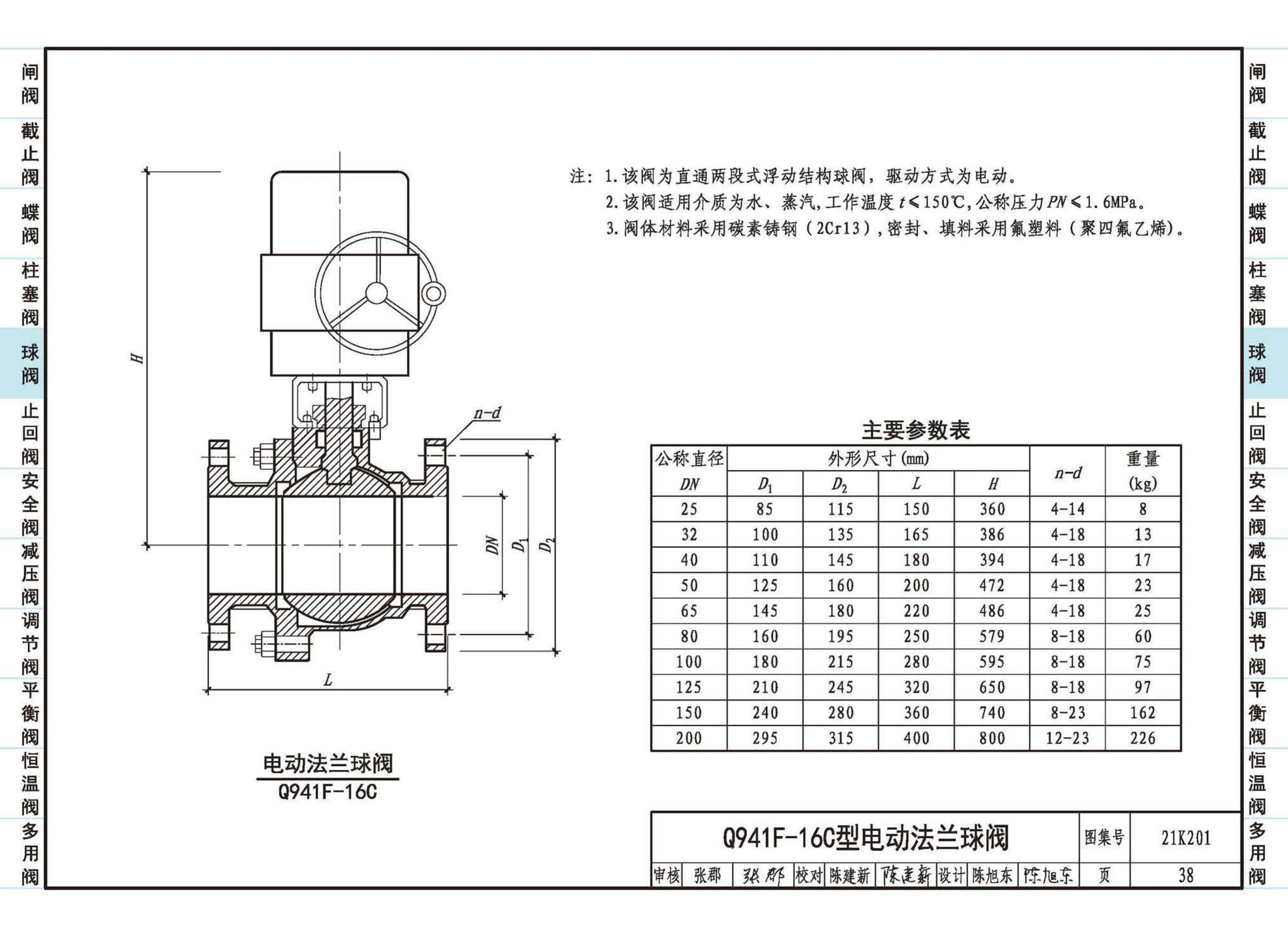 21K201--管道阀门选用与安装