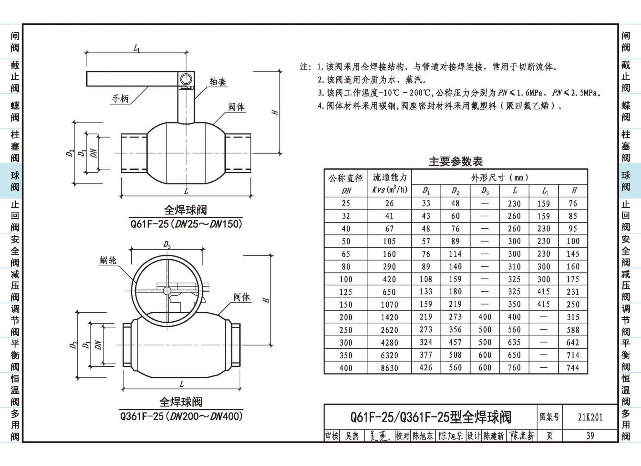 21K201--管道阀门选用与安装