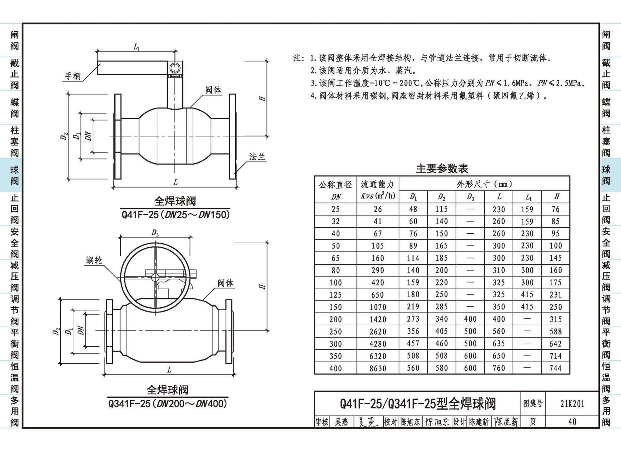 21K201--管道阀门选用与安装