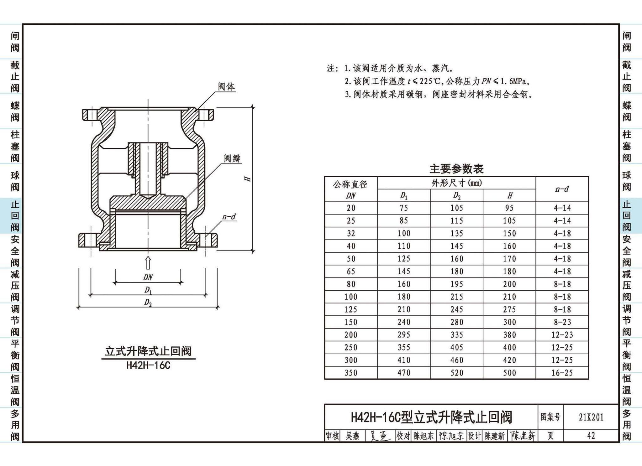 21K201--管道阀门选用与安装