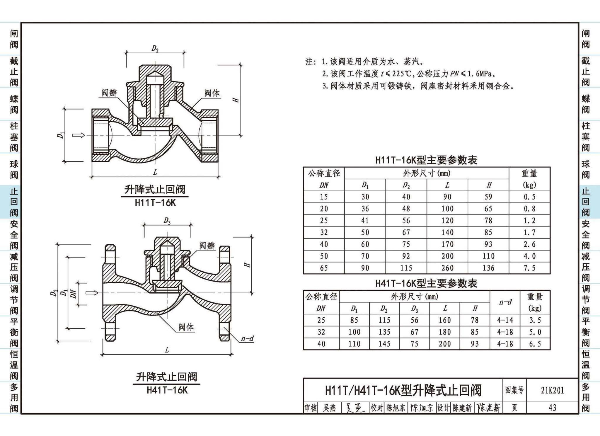 21K201--管道阀门选用与安装