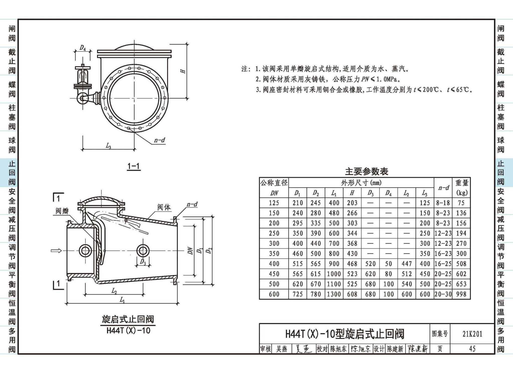 21K201--管道阀门选用与安装