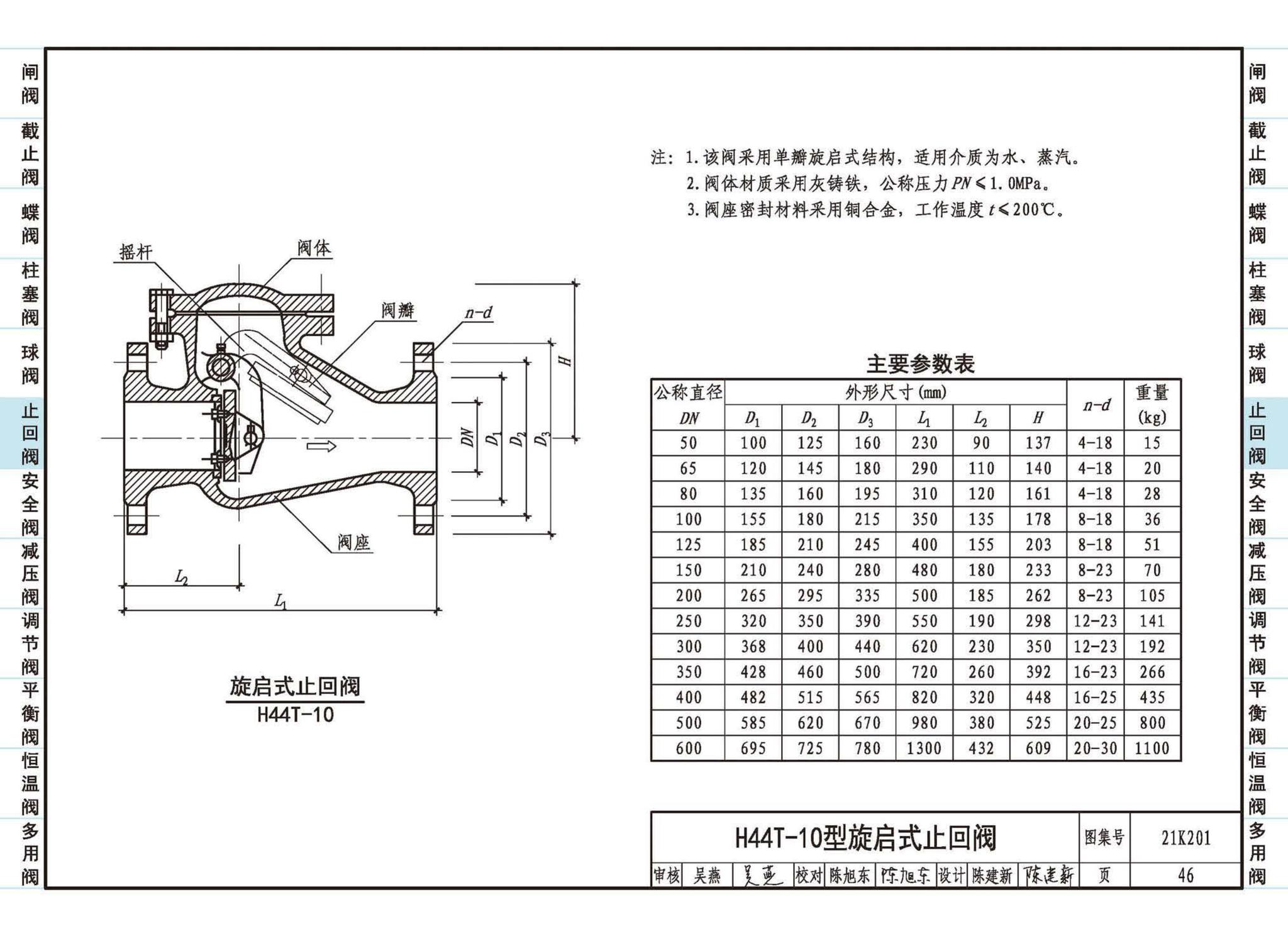 21K201--管道阀门选用与安装