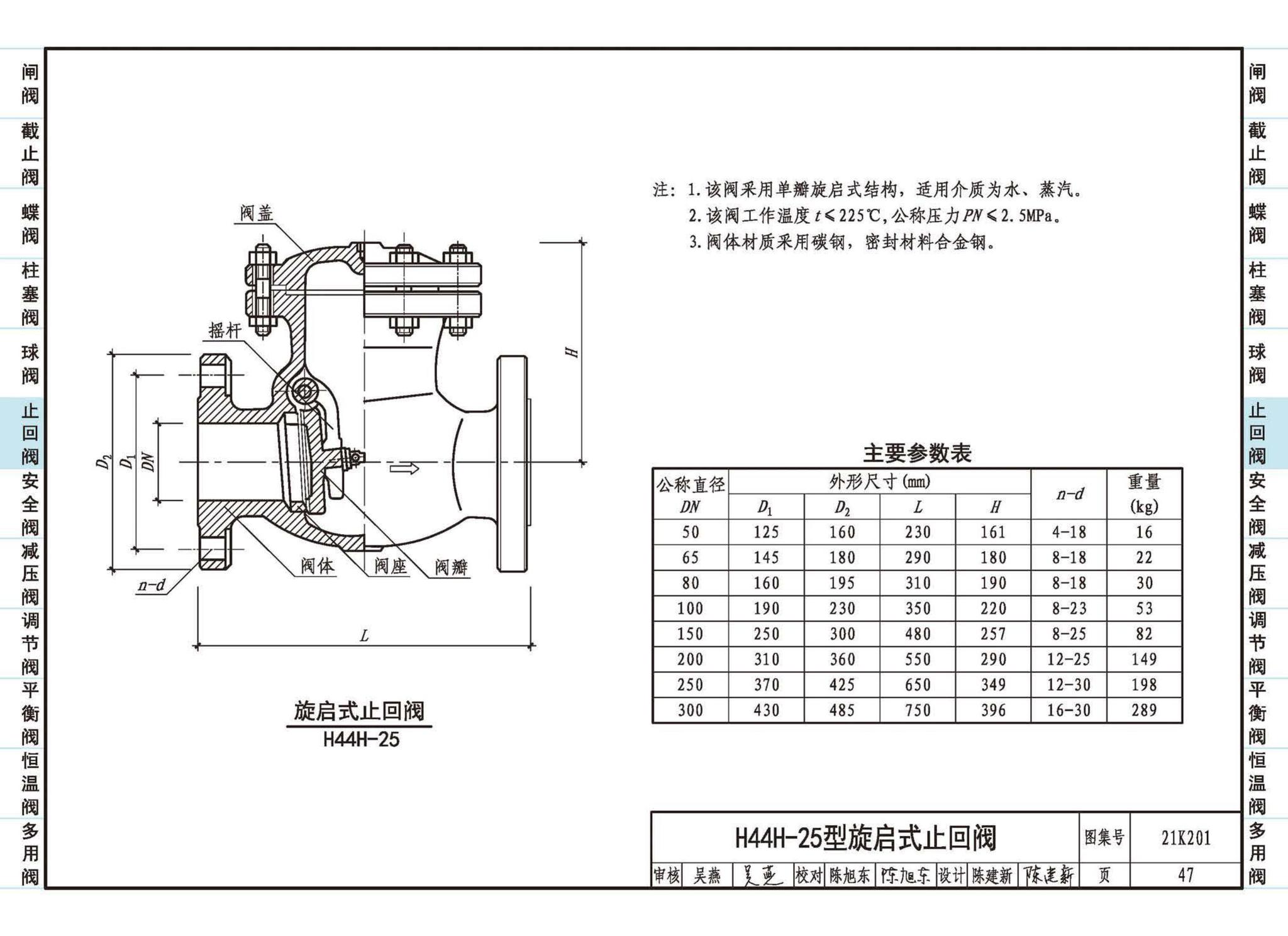 21K201--管道阀门选用与安装