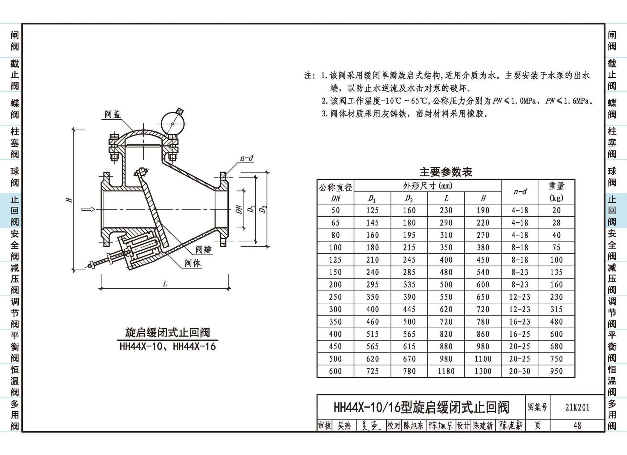 21K201--管道阀门选用与安装