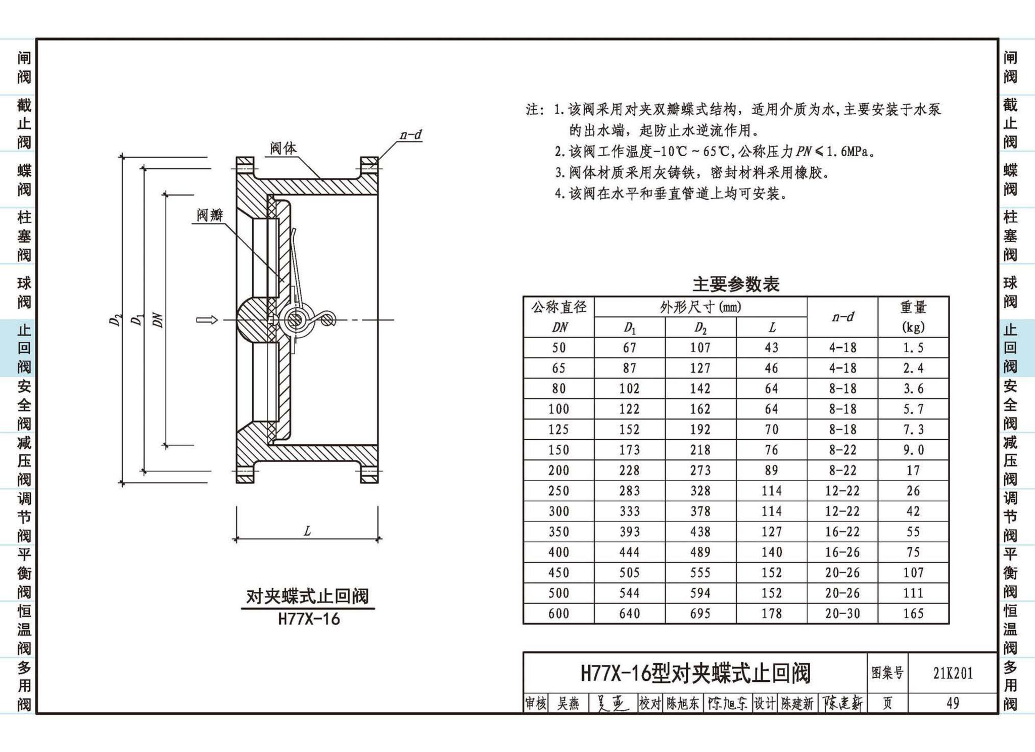 21K201--管道阀门选用与安装