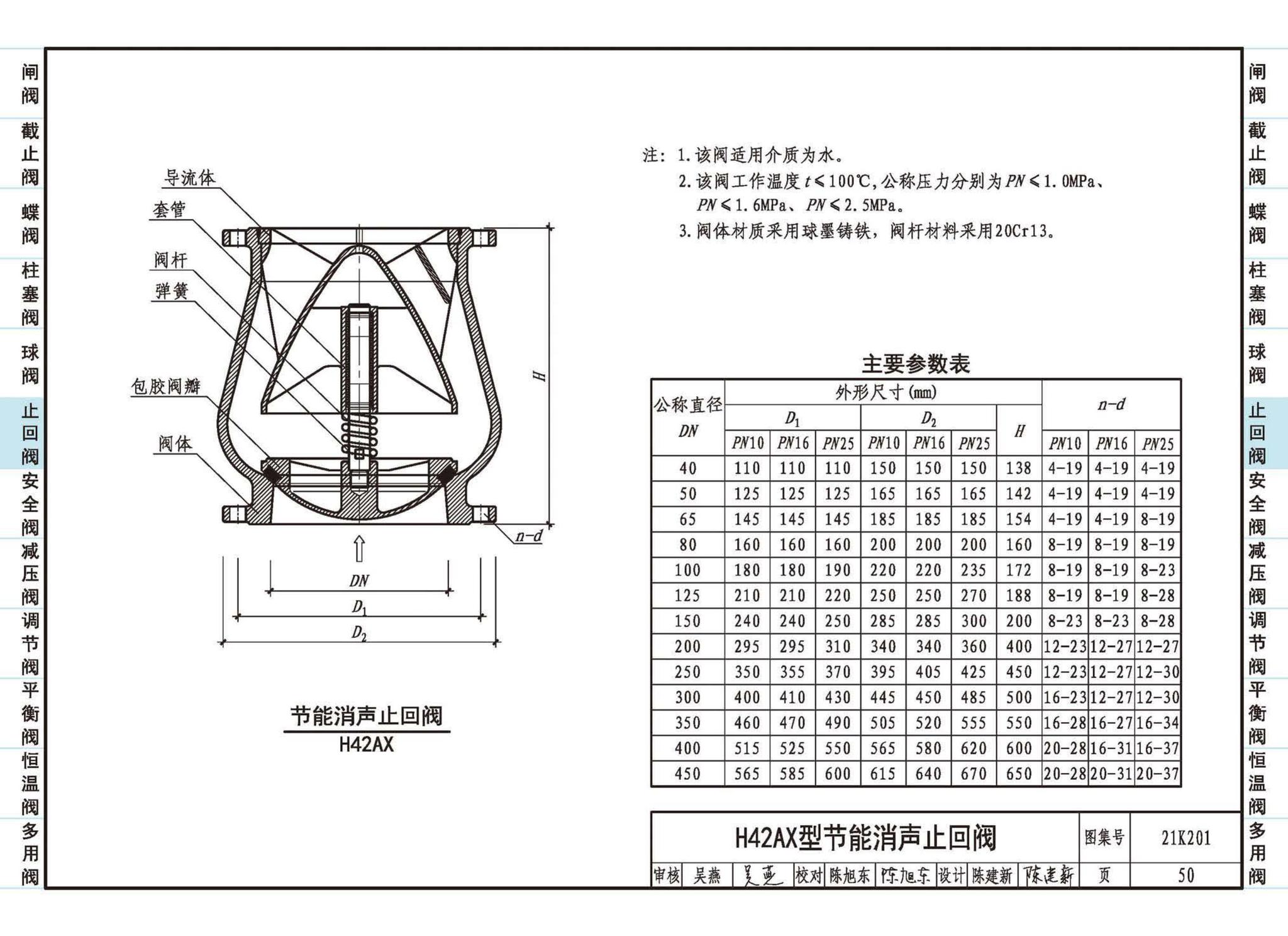 21K201--管道阀门选用与安装