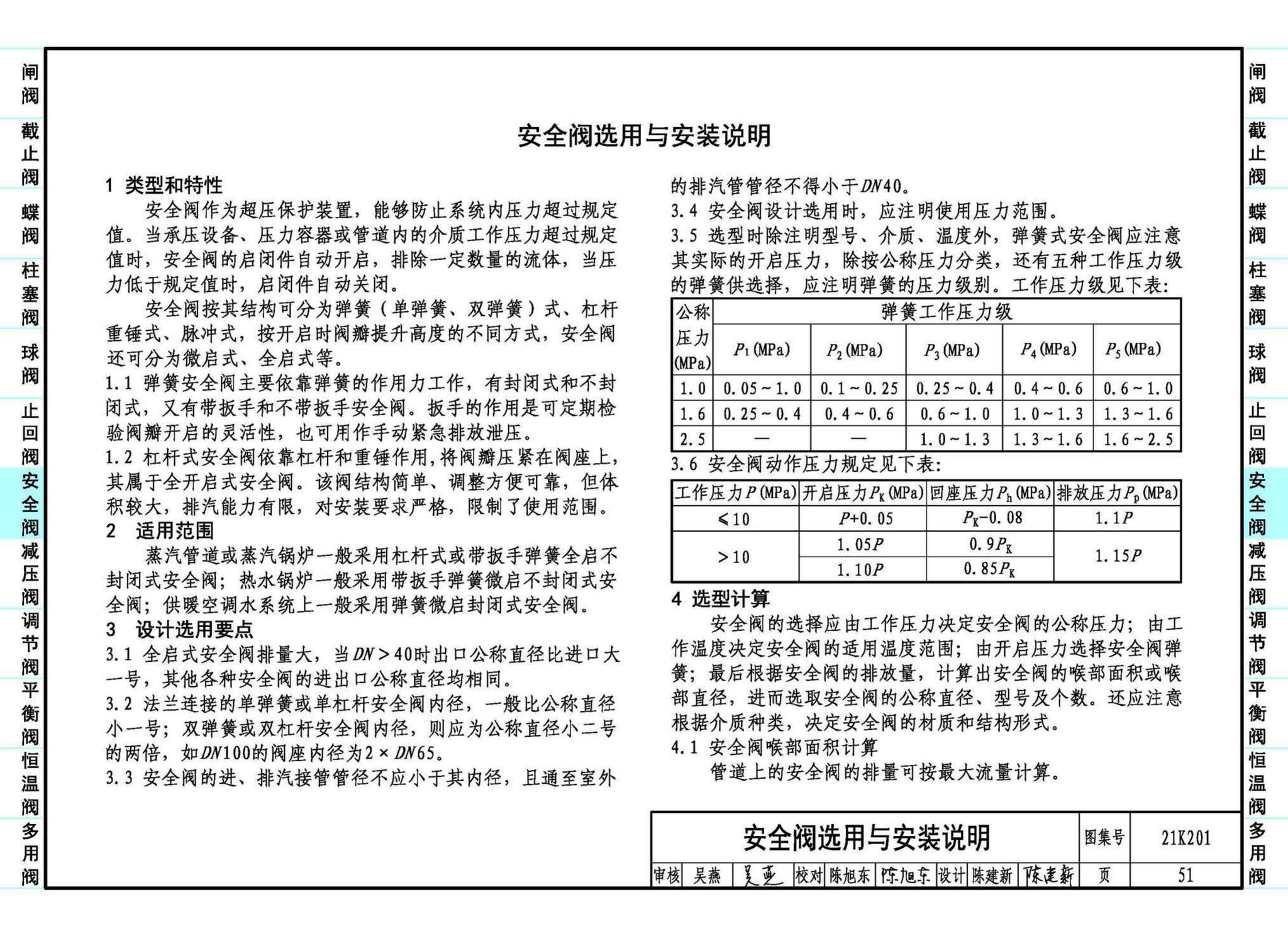 21K201--管道阀门选用与安装