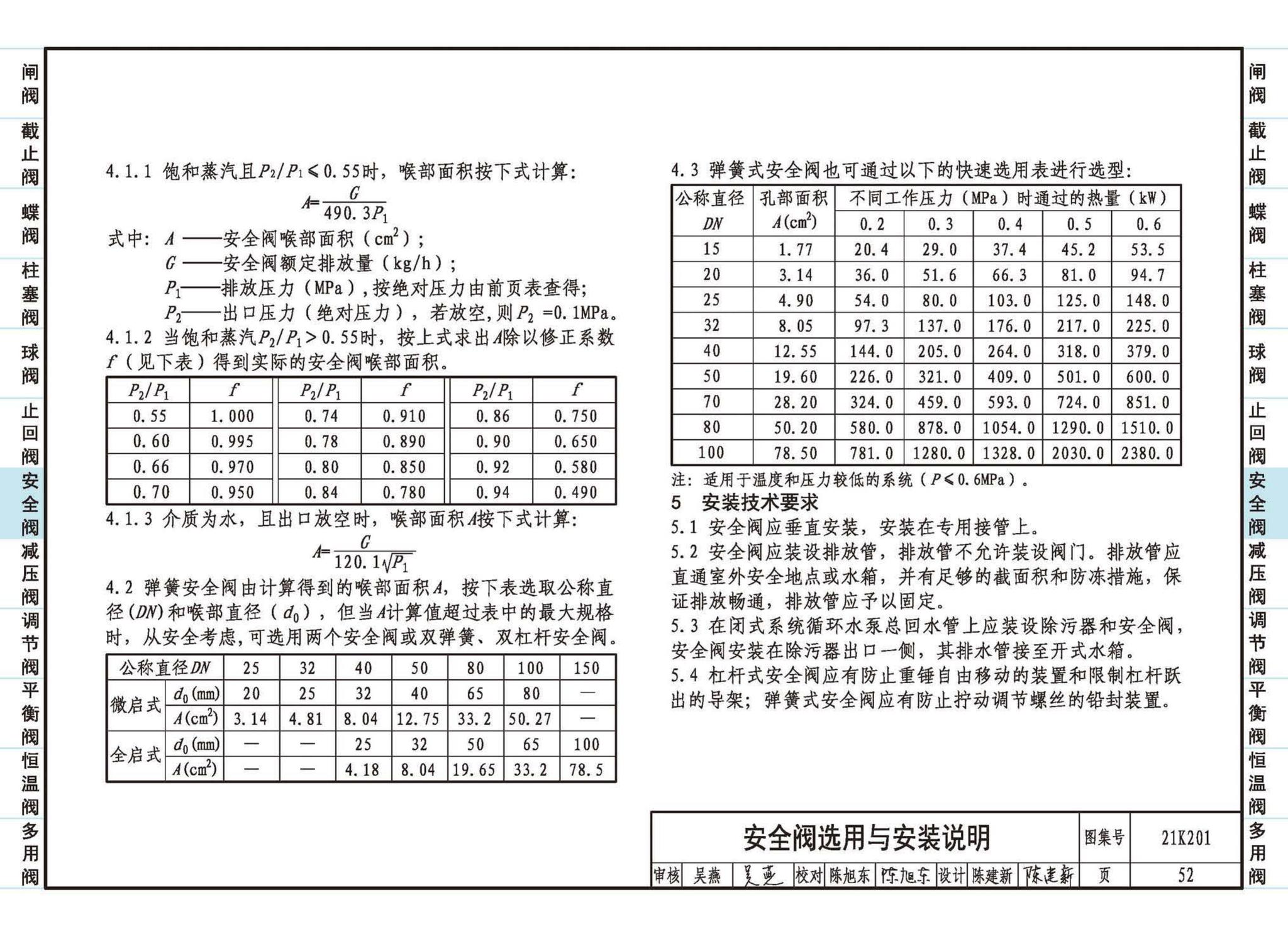 21K201--管道阀门选用与安装