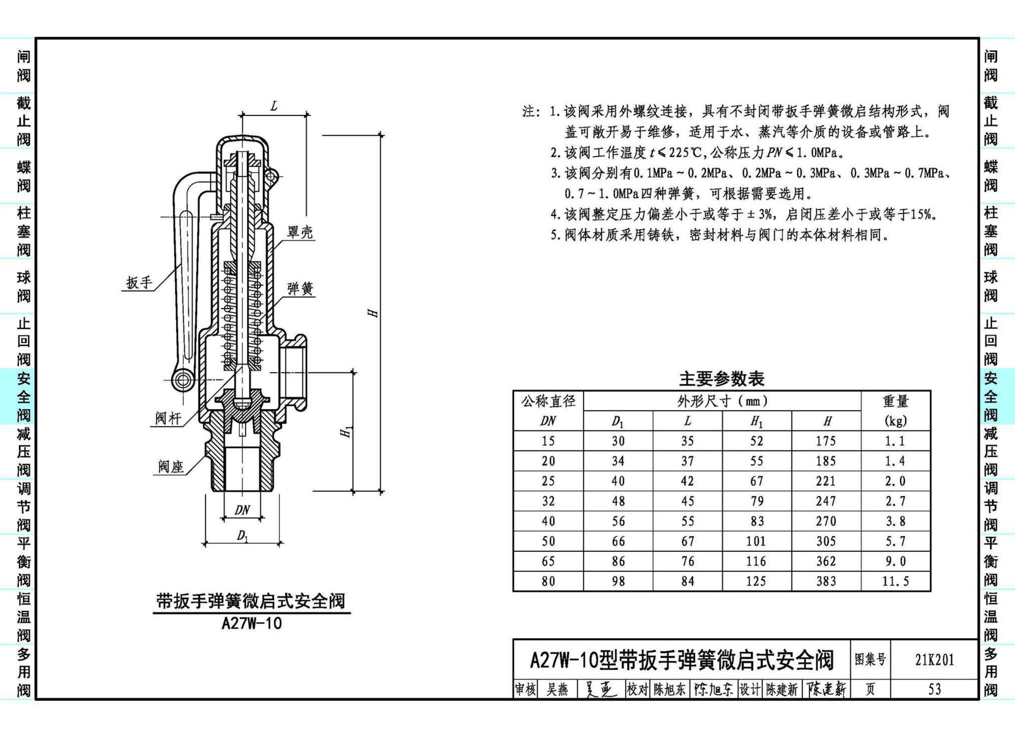 21K201--管道阀门选用与安装