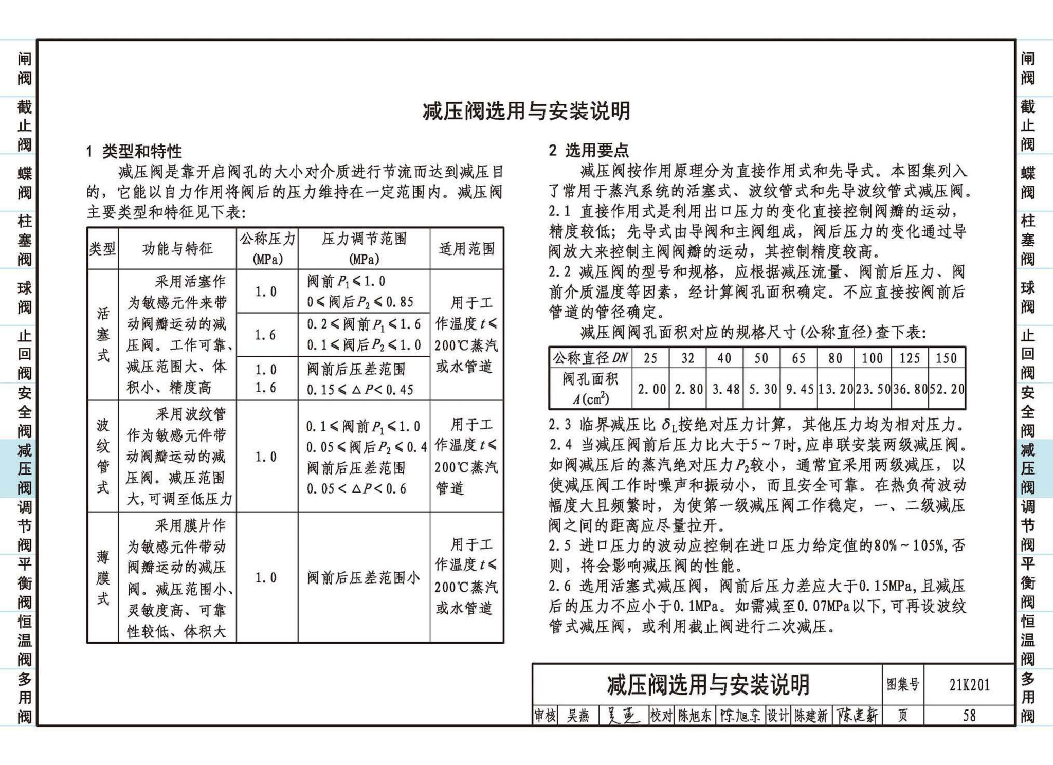 21K201--管道阀门选用与安装