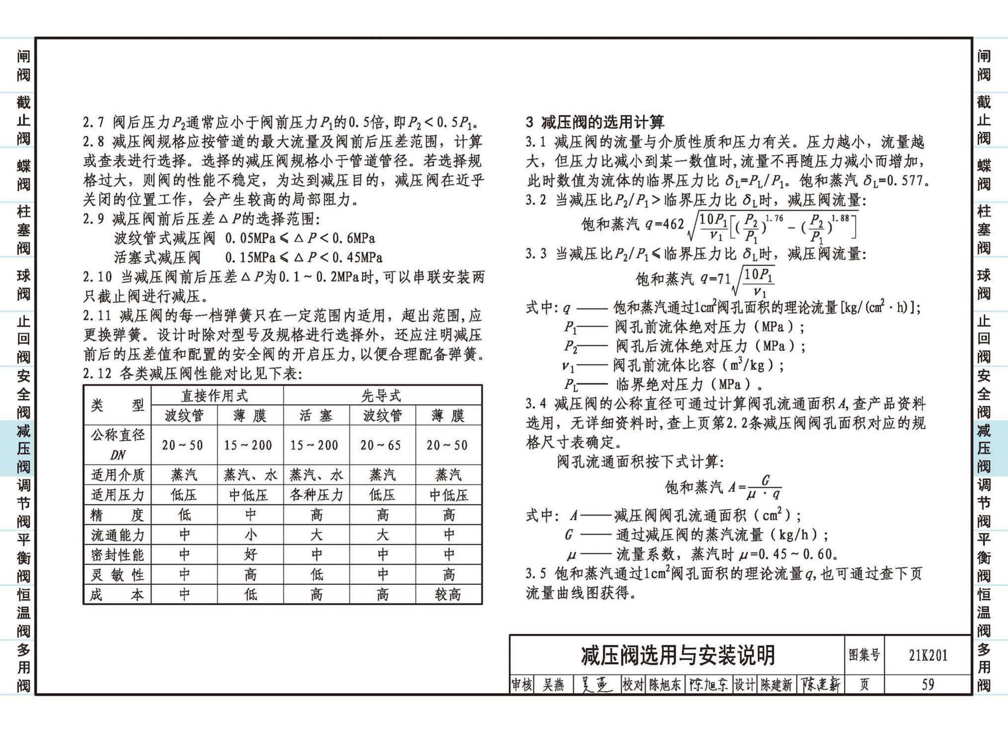 21K201--管道阀门选用与安装