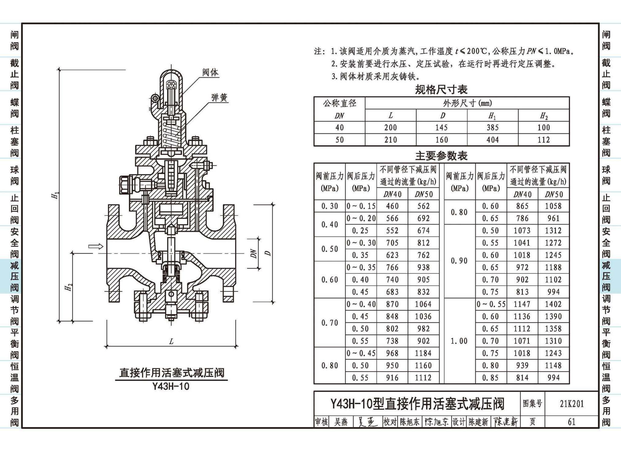 21K201--管道阀门选用与安装