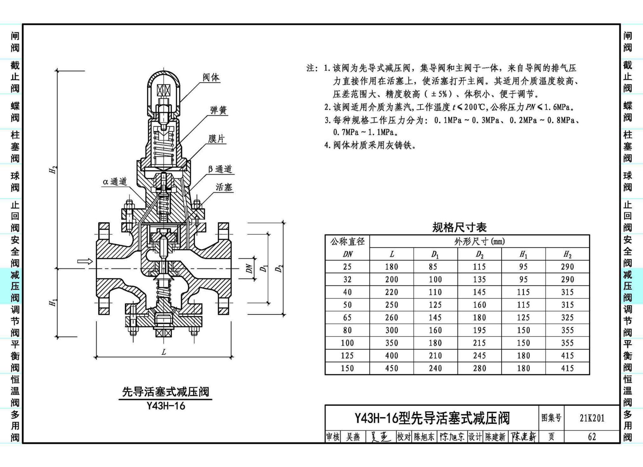 21K201--管道阀门选用与安装