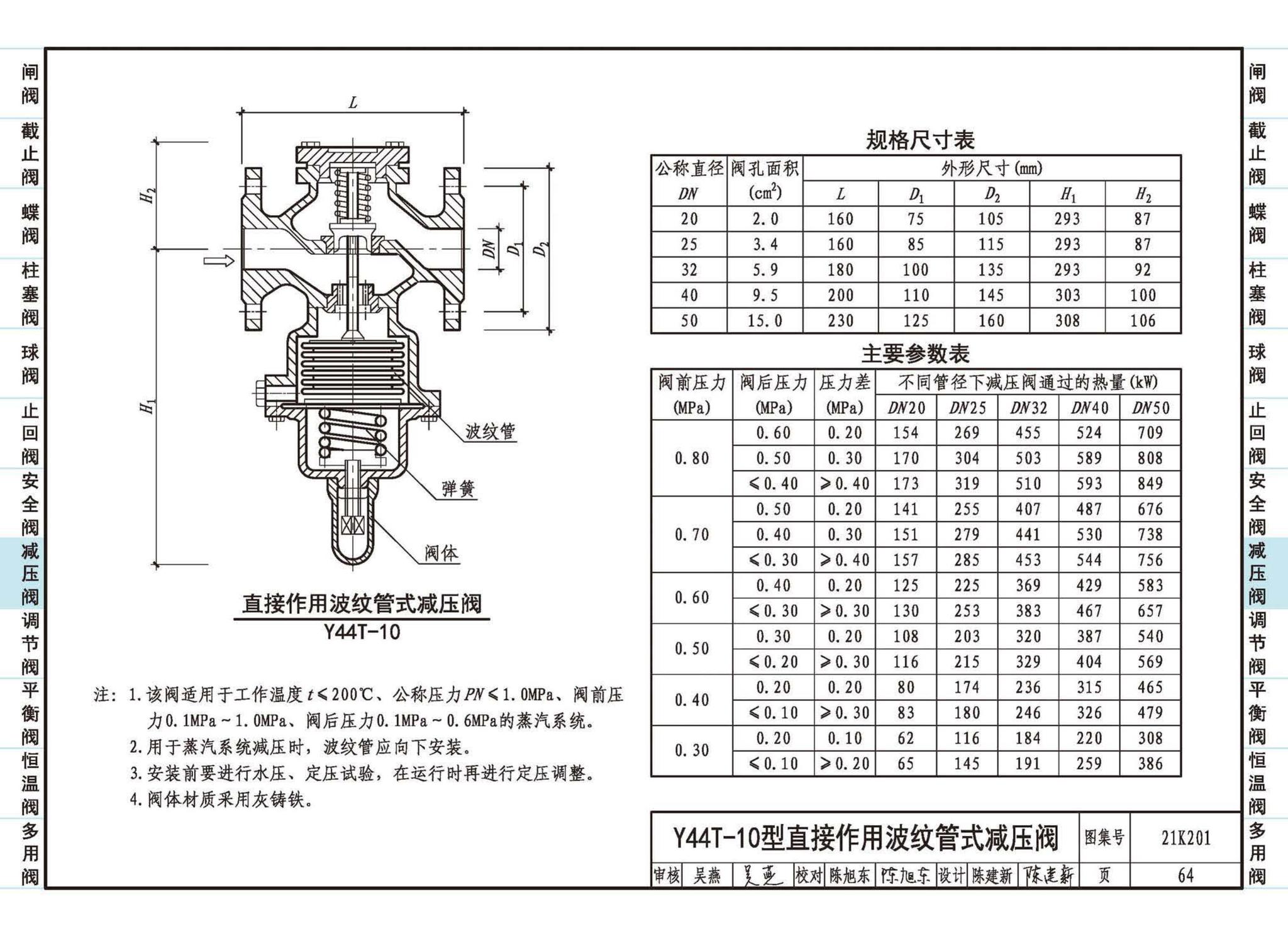 21K201--管道阀门选用与安装