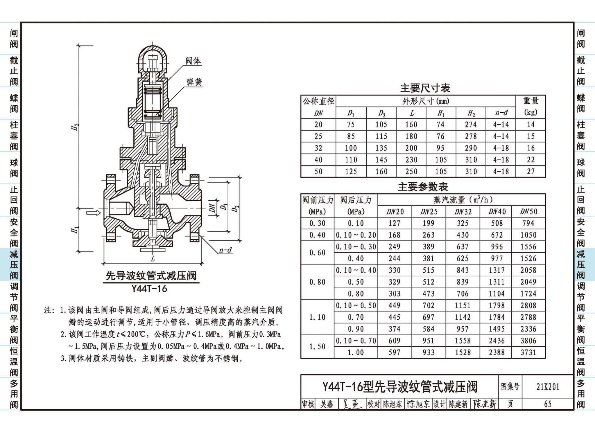 21K201--管道阀门选用与安装